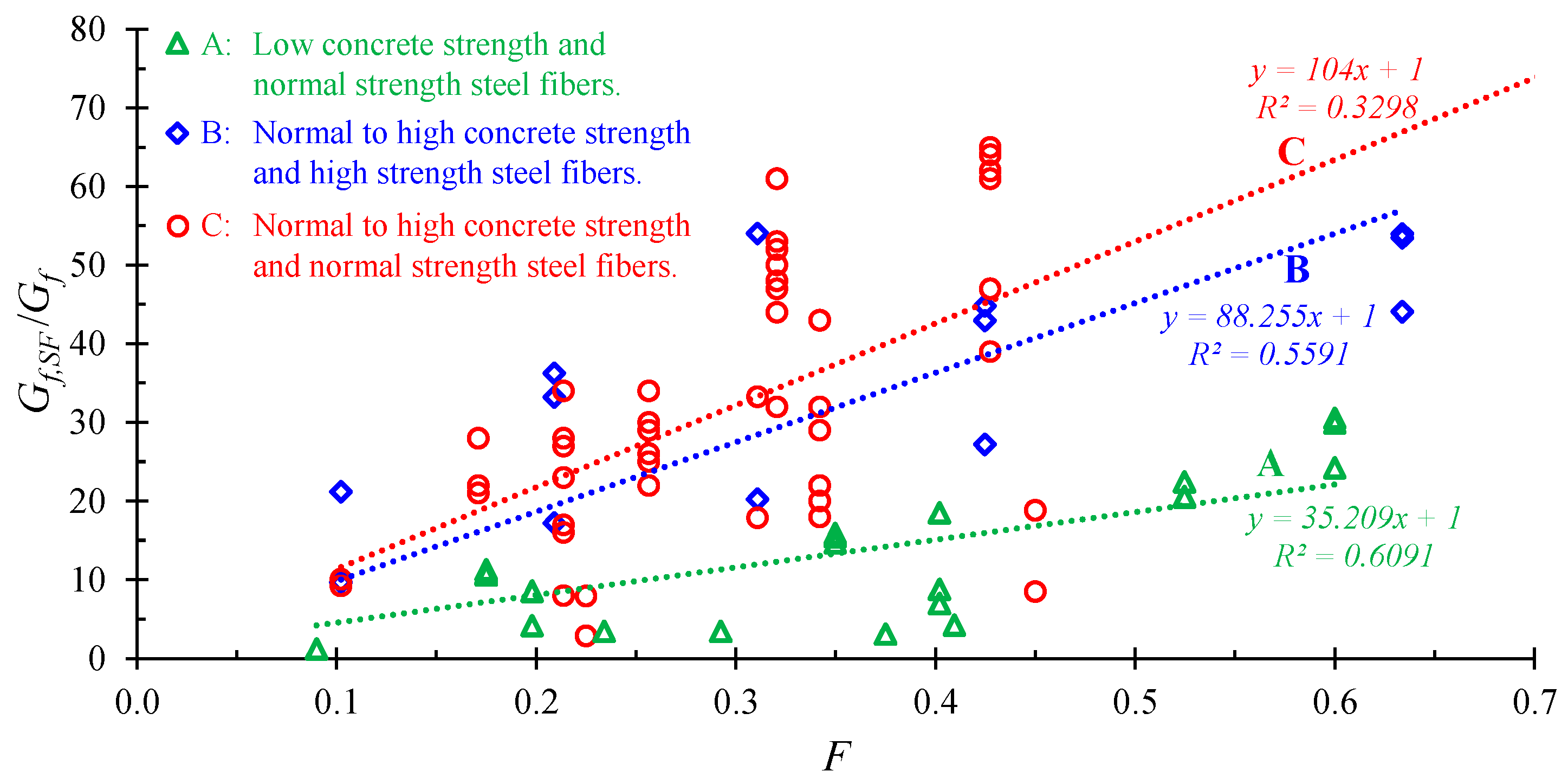 Materials 13 02698 g005 Materials 13 02698 g005