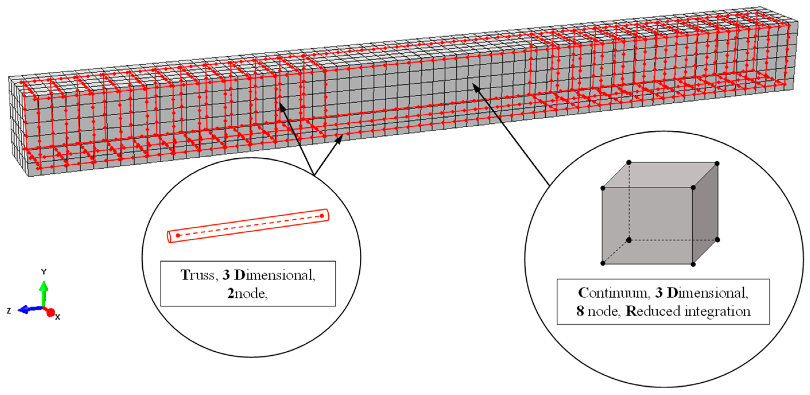 Materials 13 02698 g006 Materials 13 02698 g006