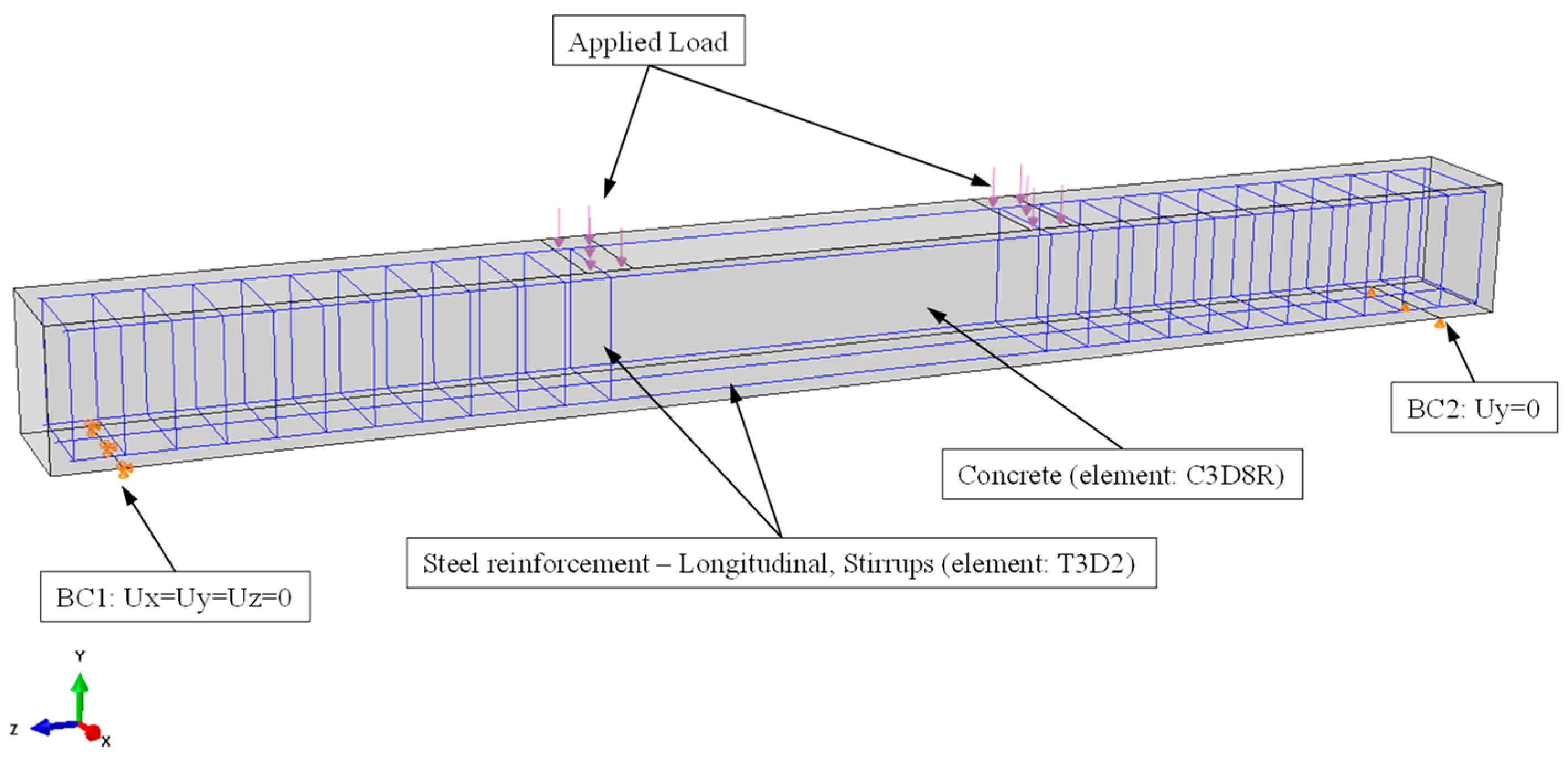 Materials 13 02698 g007 Materials 13 02698 g007