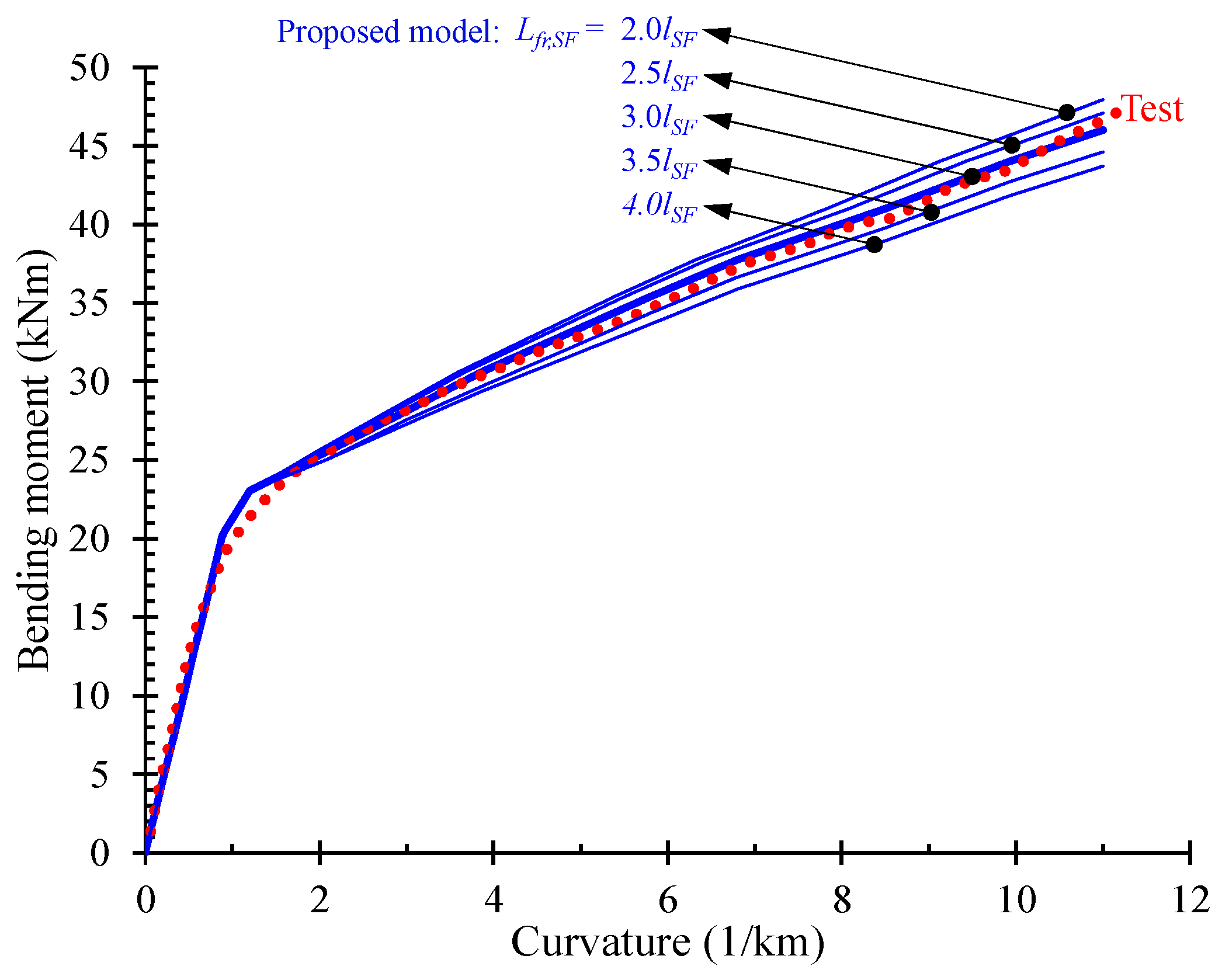 Materials 13 02698 g008 Materials 13 02698 g008