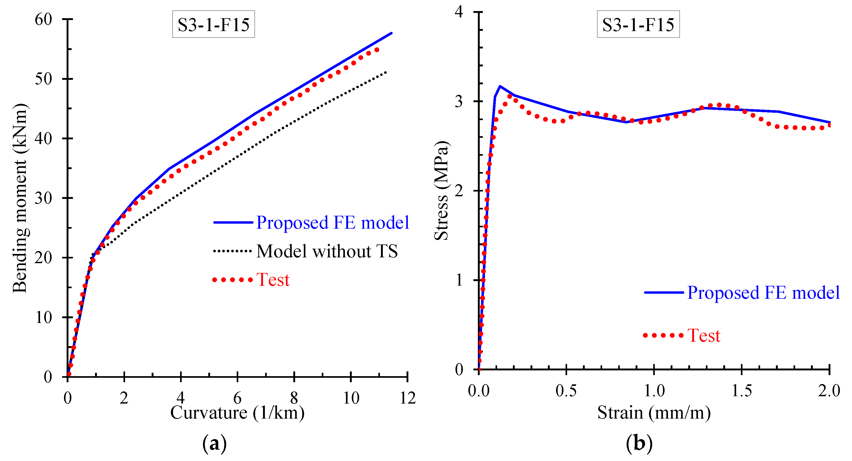 Materials 13 02698 g011 Materials 13 02698 g011