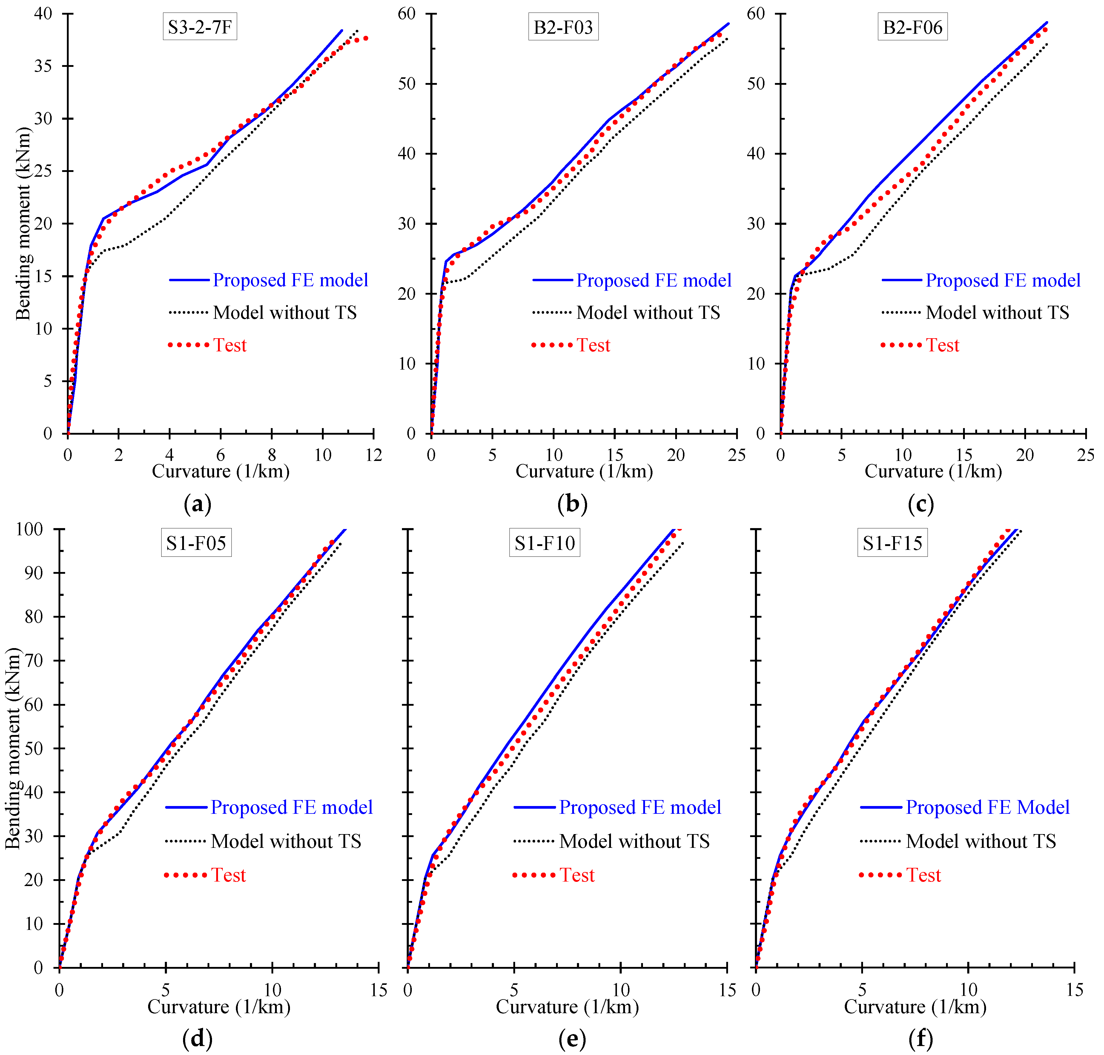 Materials 13 02698 g013 Materials 13 02698 g013