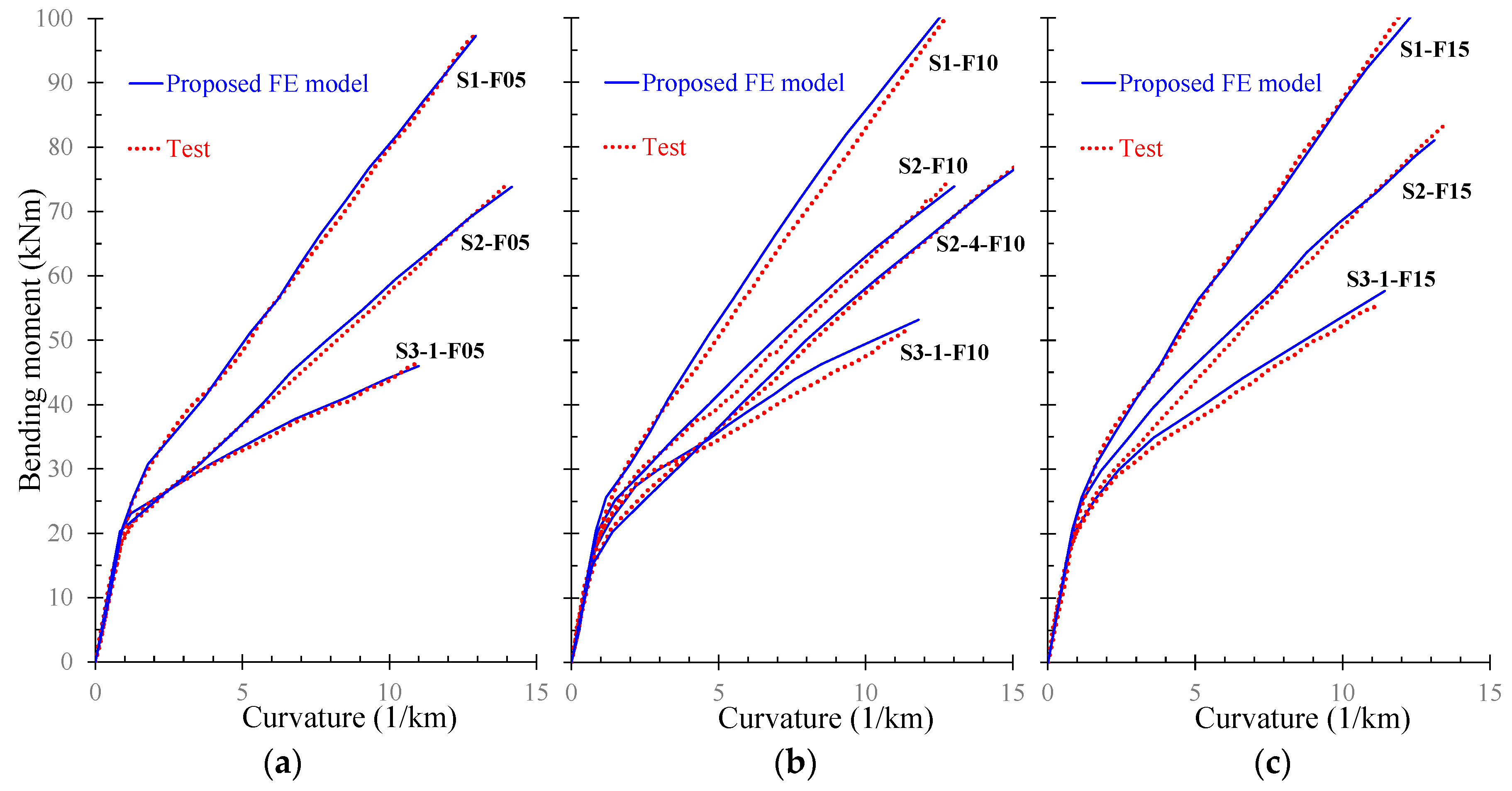 Materials 13 02698 g014 Materials 13 02698 g014