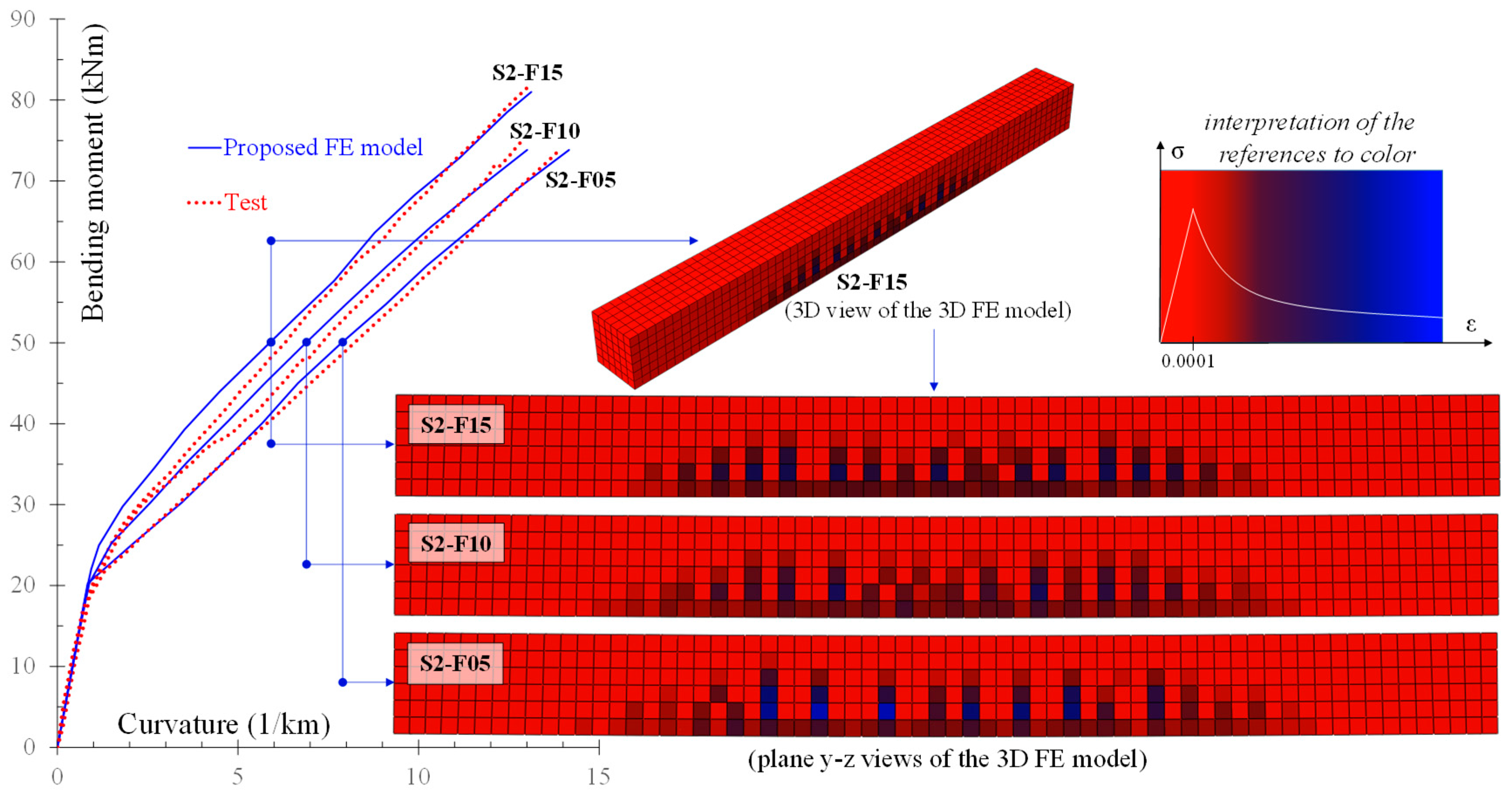 Materials 13 02698 g015 Materials 13 02698 g015