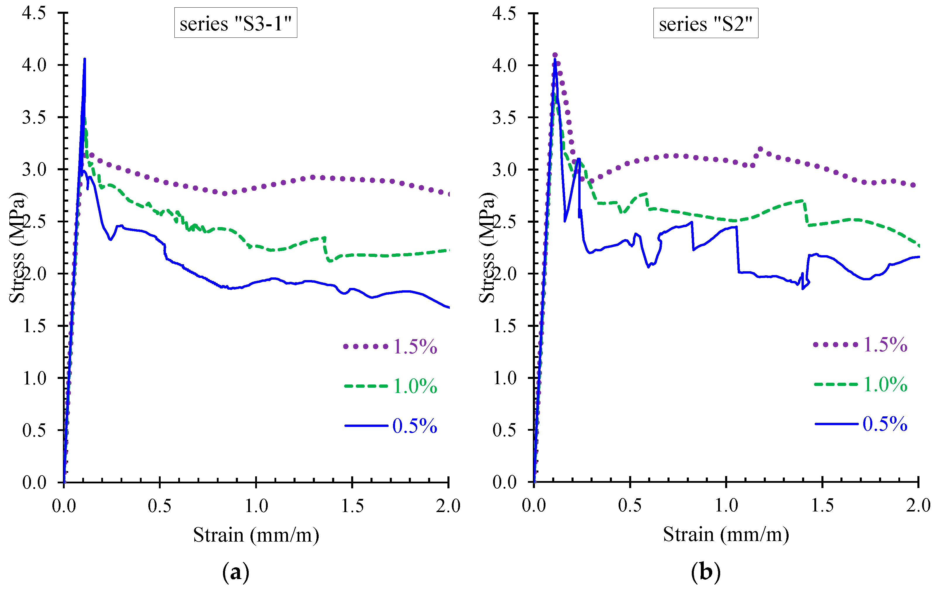 Materials 13 02698 g016 Materials 13 02698 g016