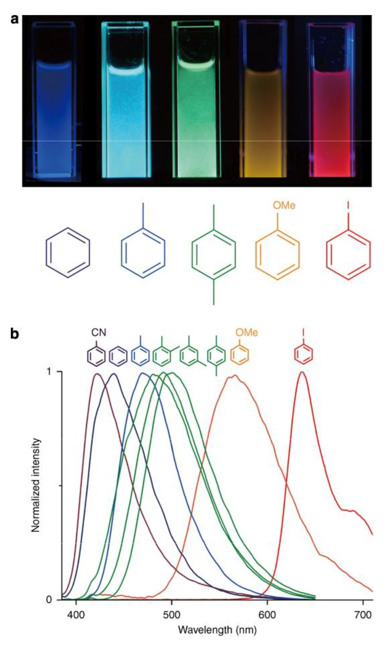 Materials 13 02699 g013