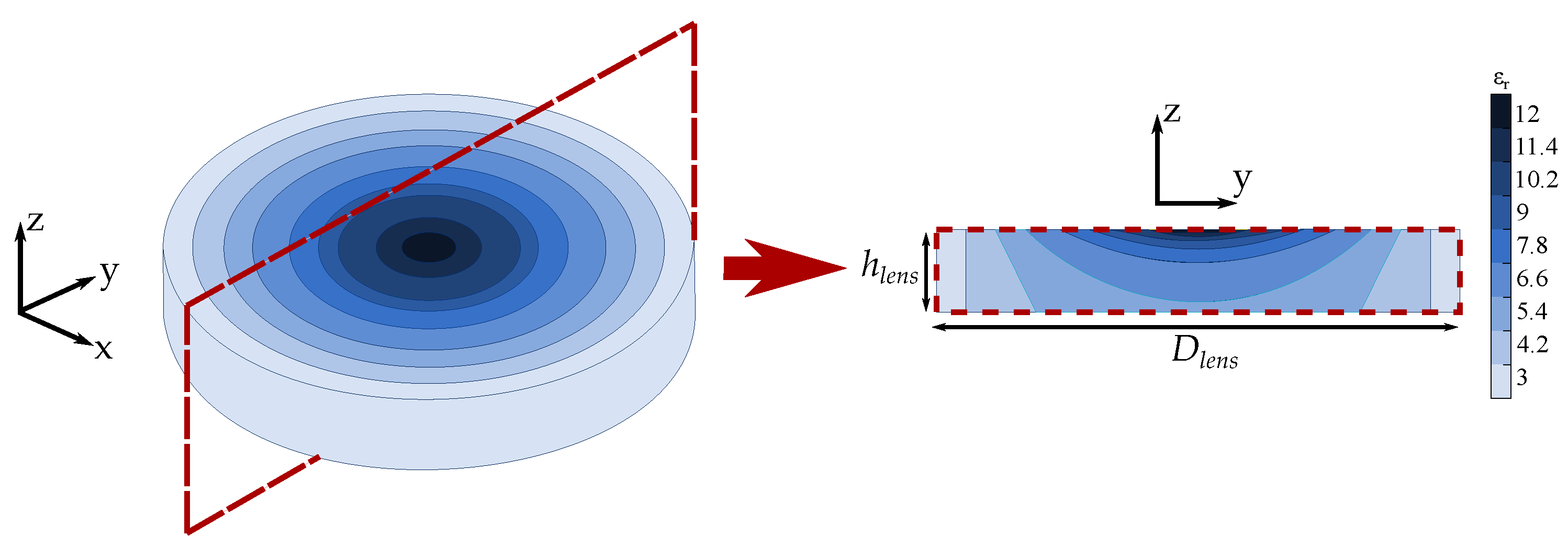 Materials 13 02700 g003