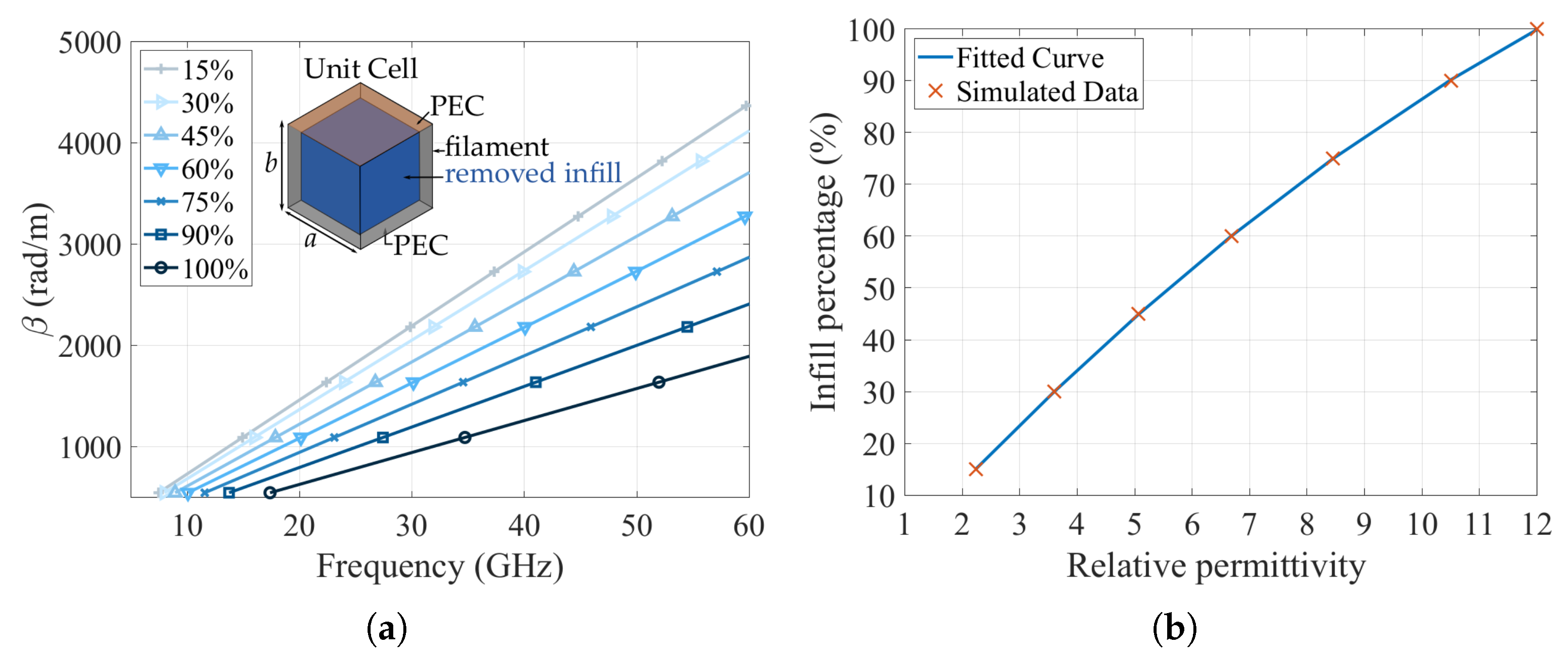 Materials 13 02700 g005