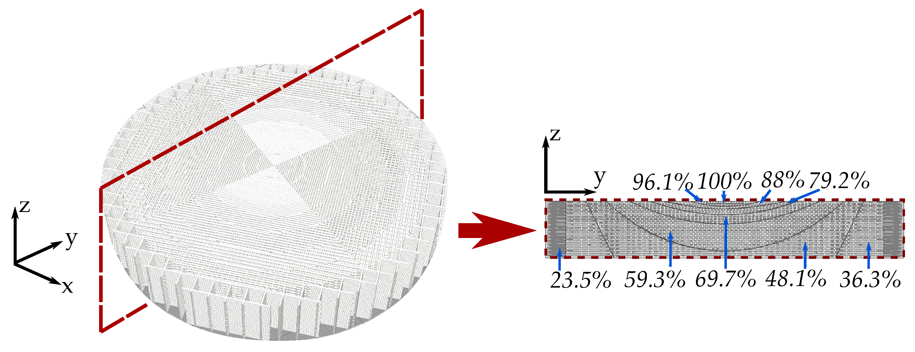 Materials 13 02700 g006