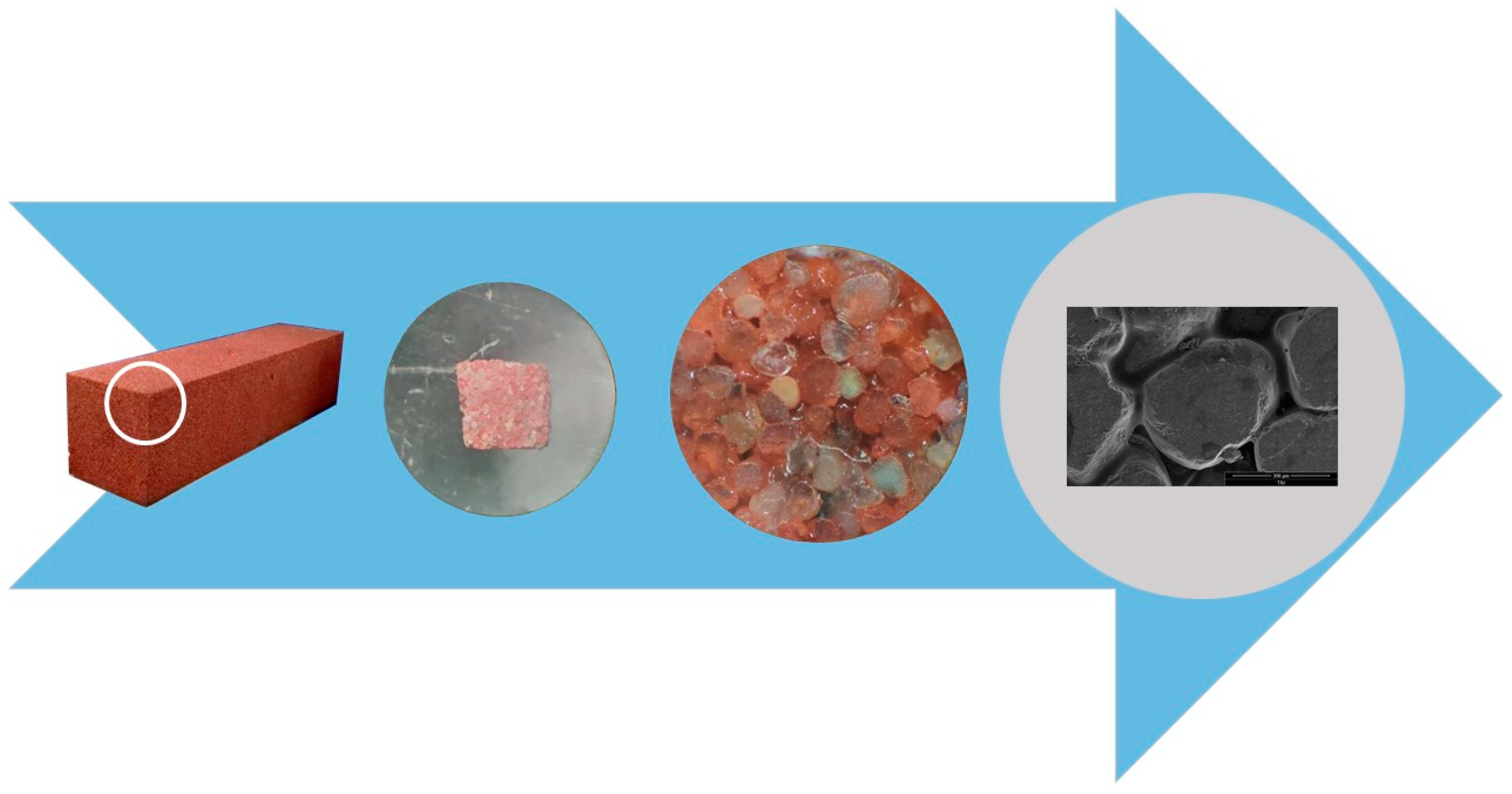 Materials 13 02701 g006