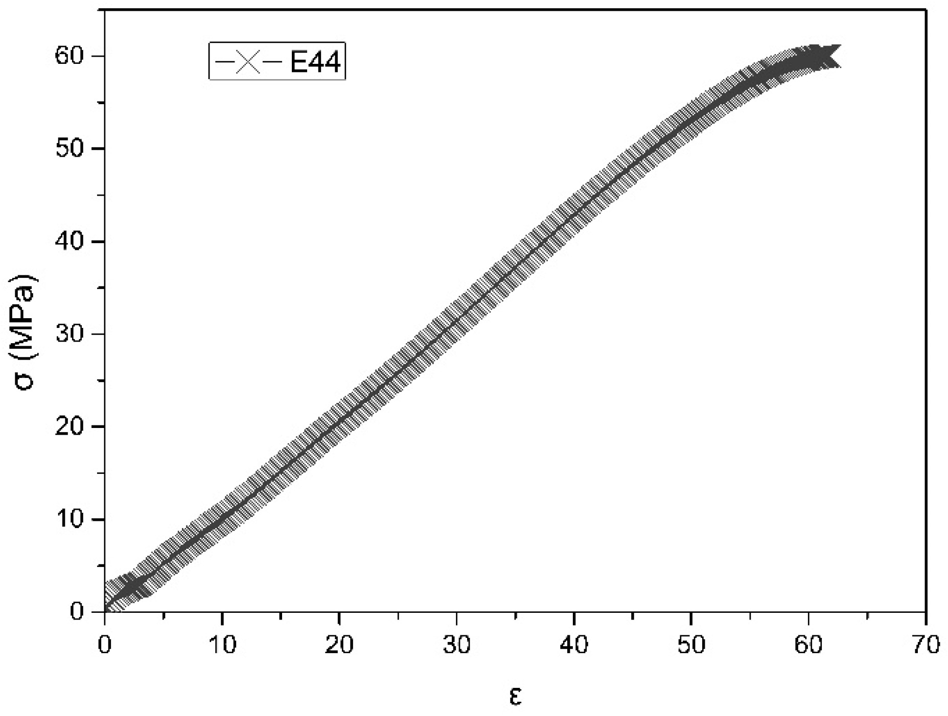 Materials 13 02701 g008