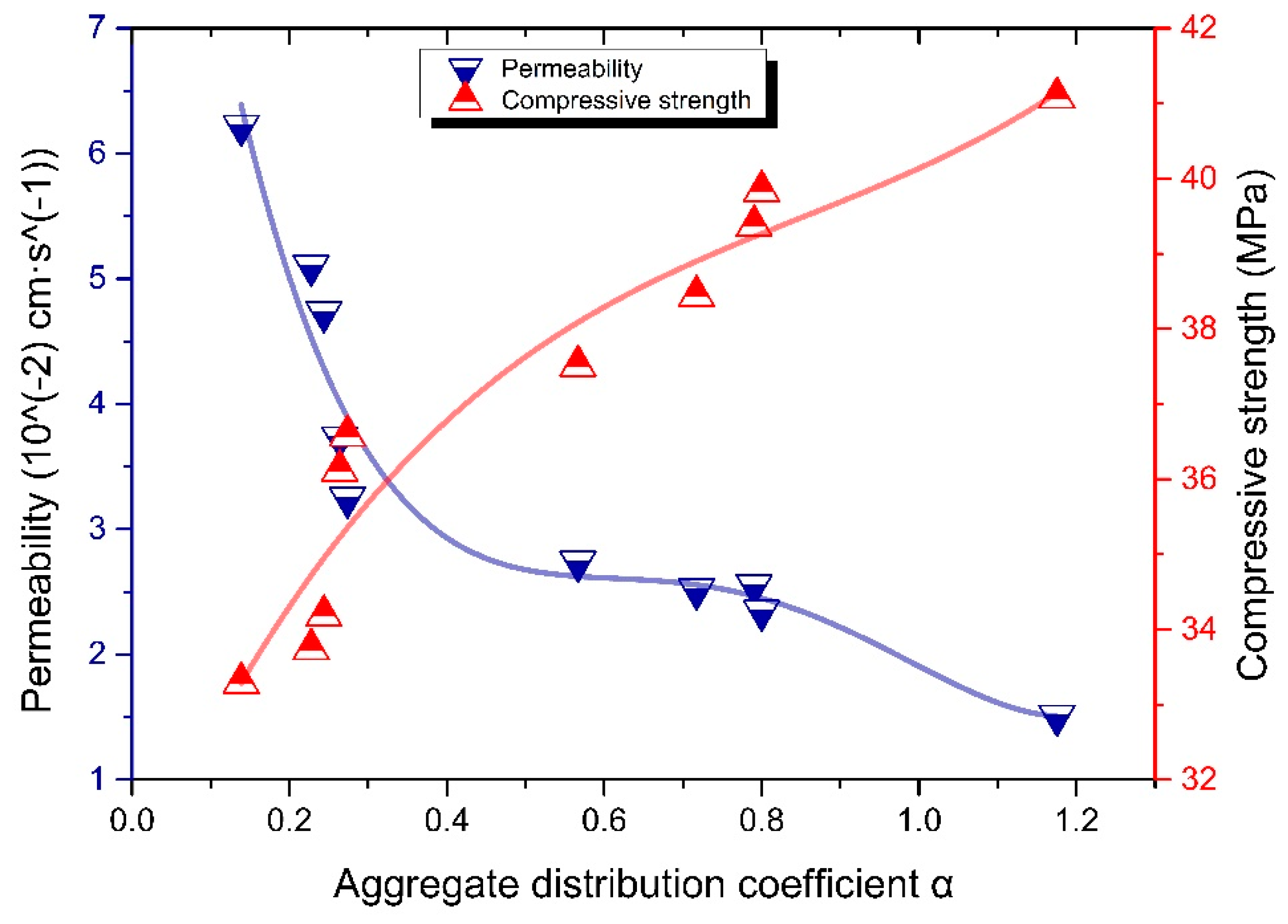 Materials 13 02701 g013