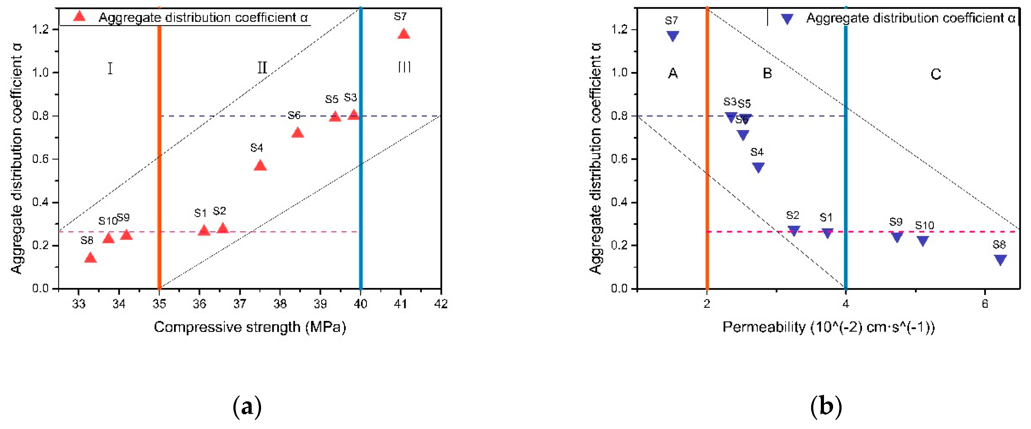 Materials 13 02701 g014