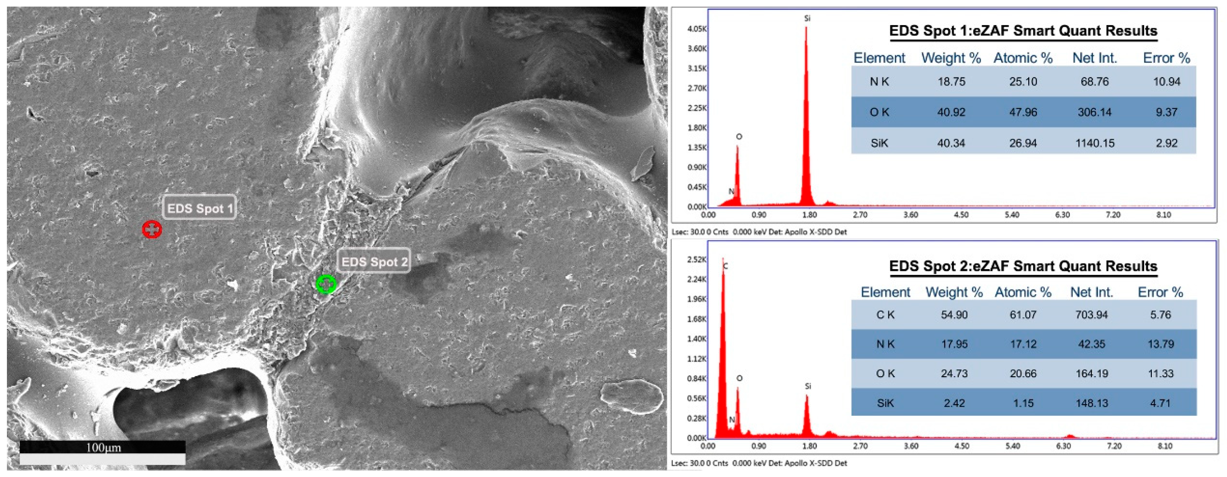 Materials 13 02701 g016