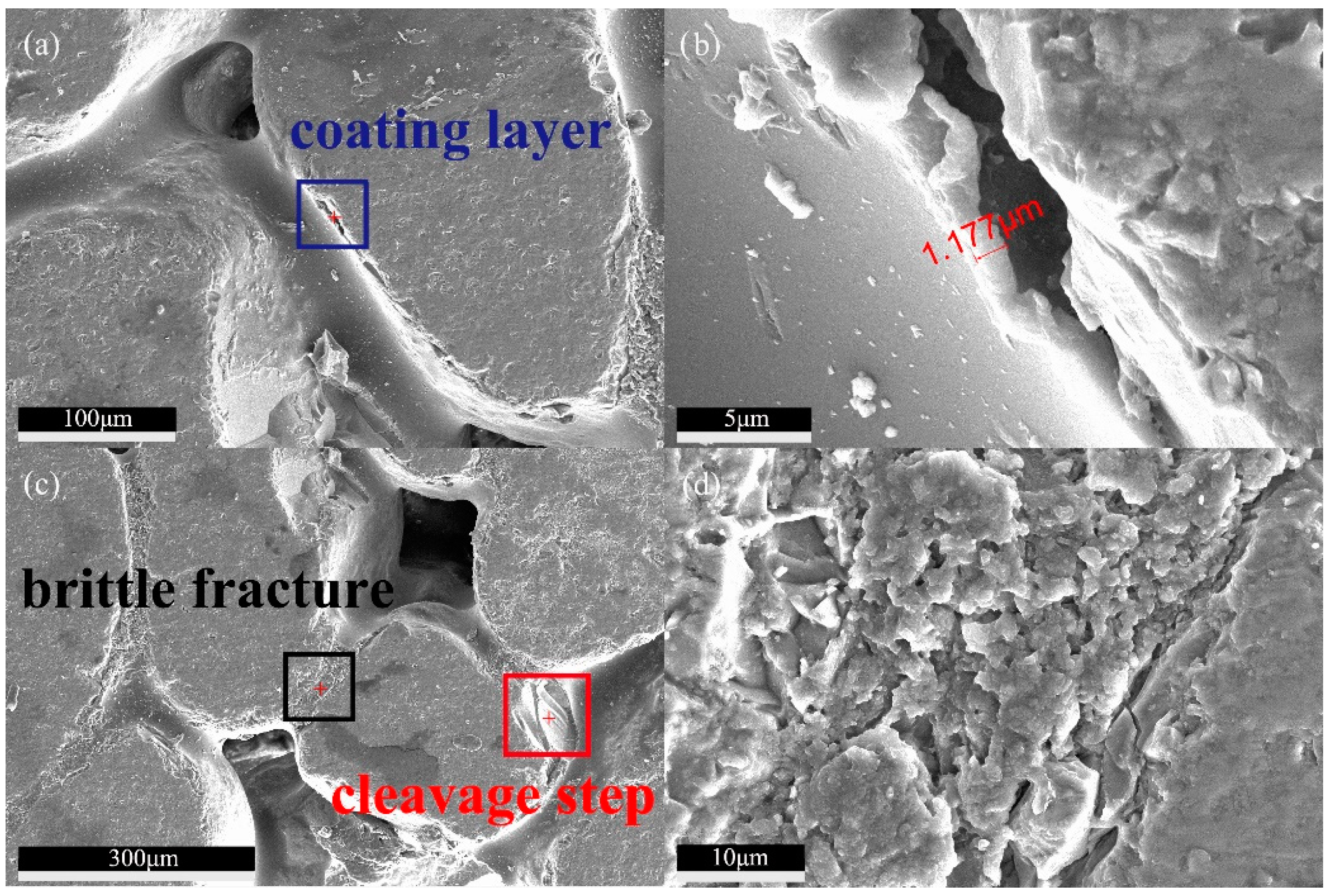 Materials 13 02701 g017