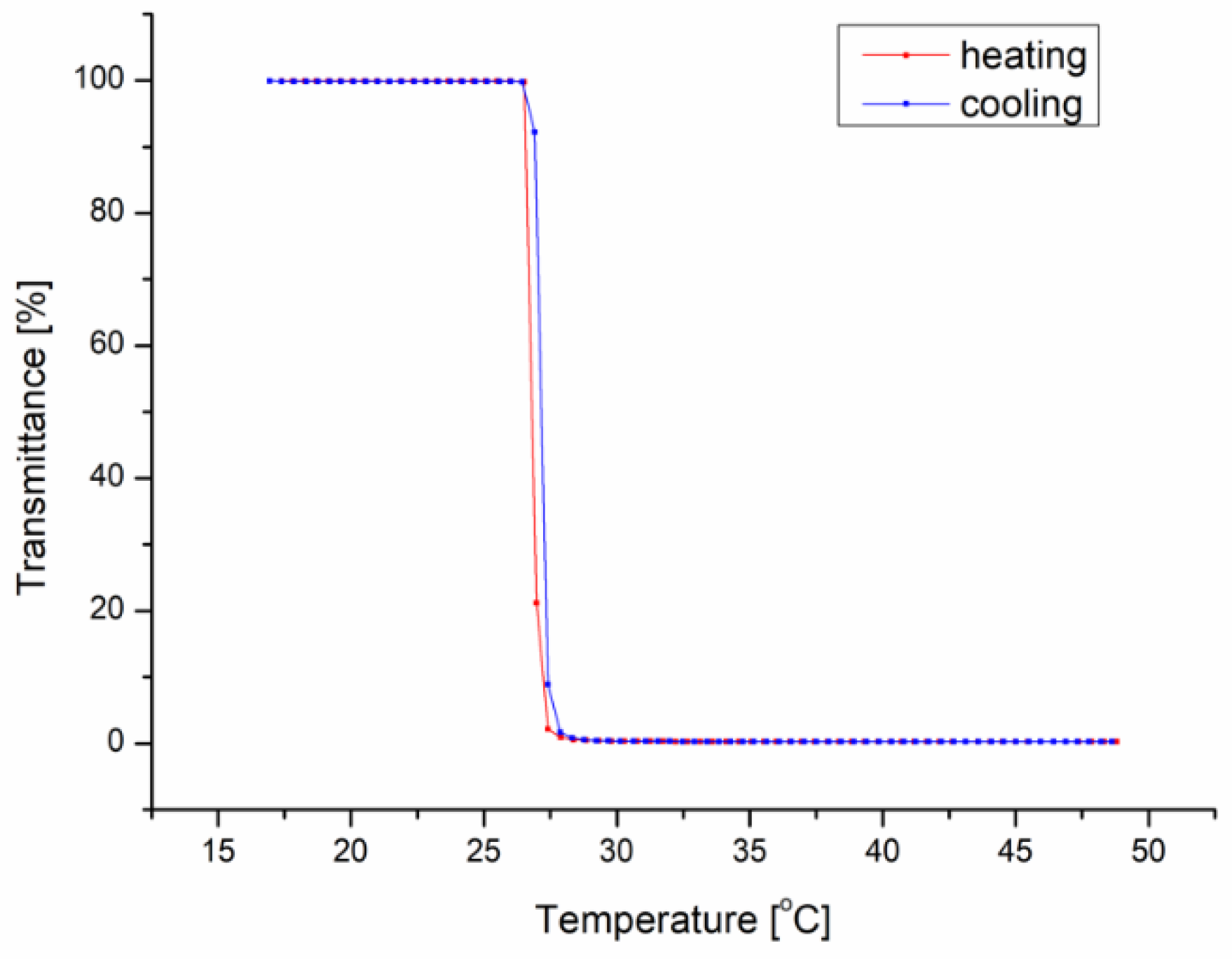 Materials 13 02702 g001