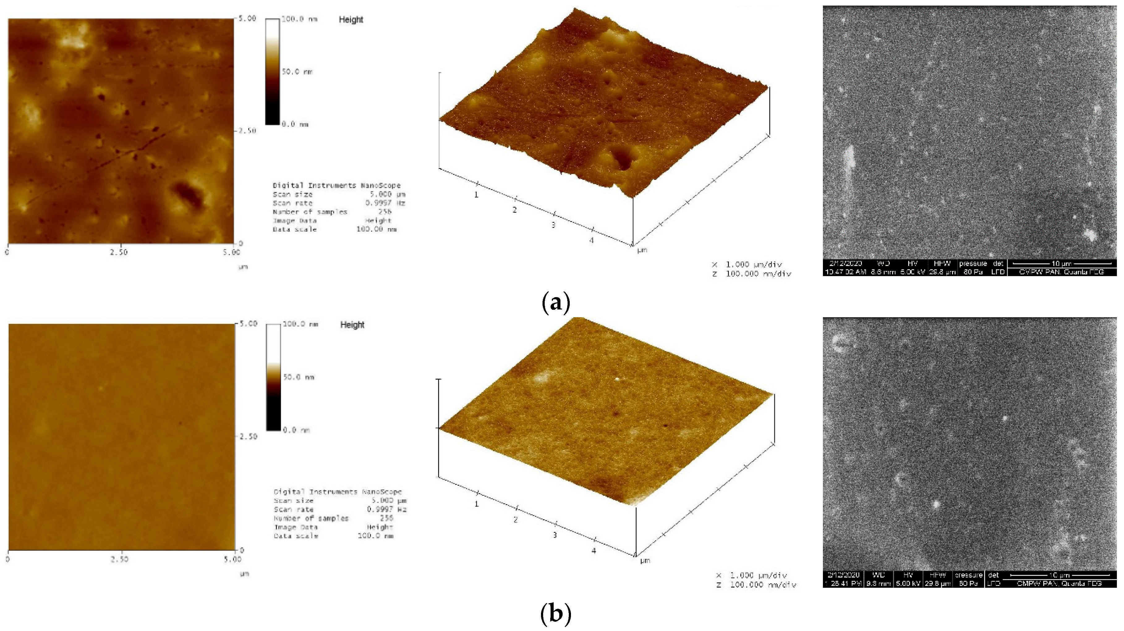 Materials 13 02702 g003