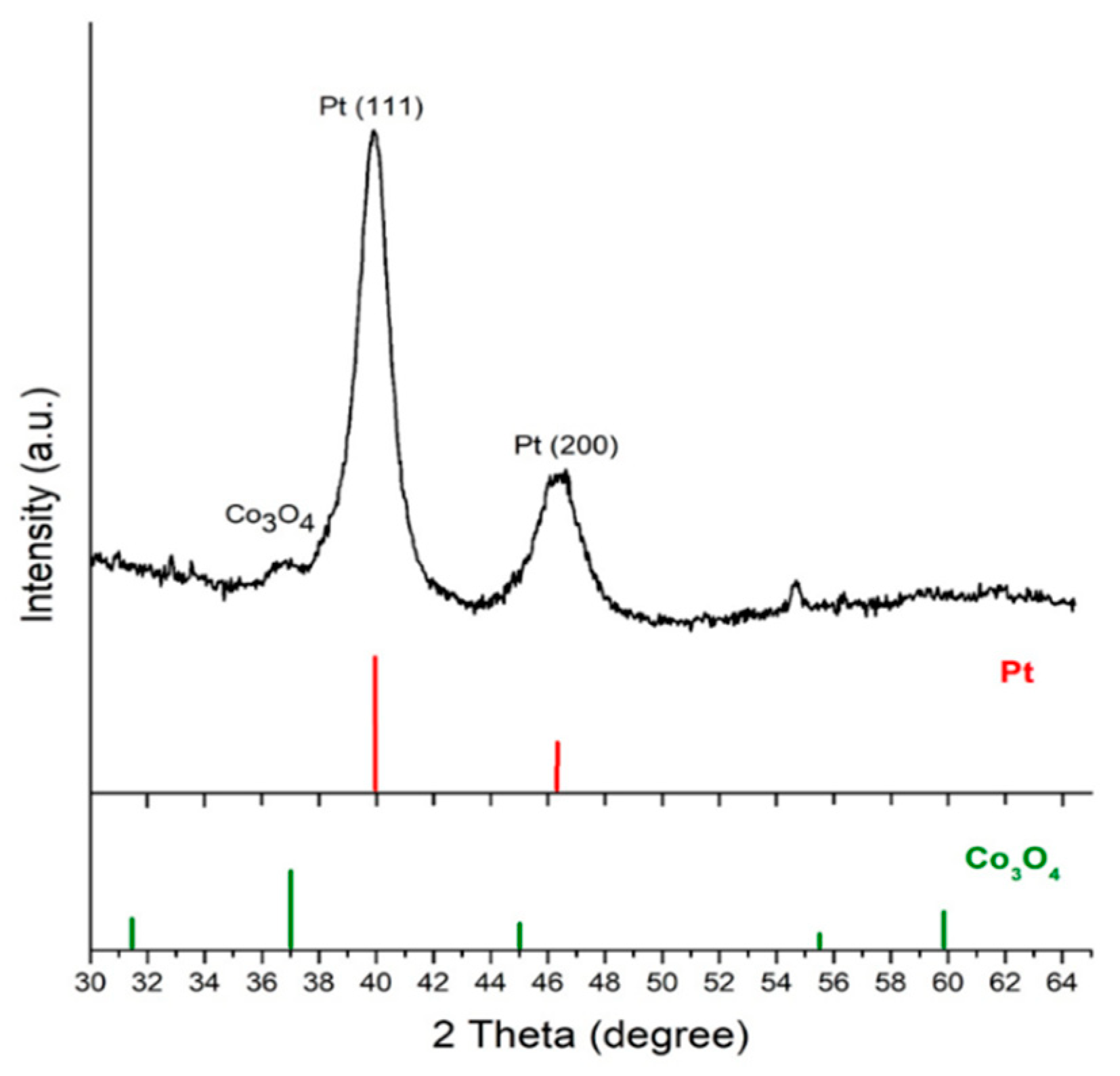Materials 13 02703 g005 Materials 13 02703 g005