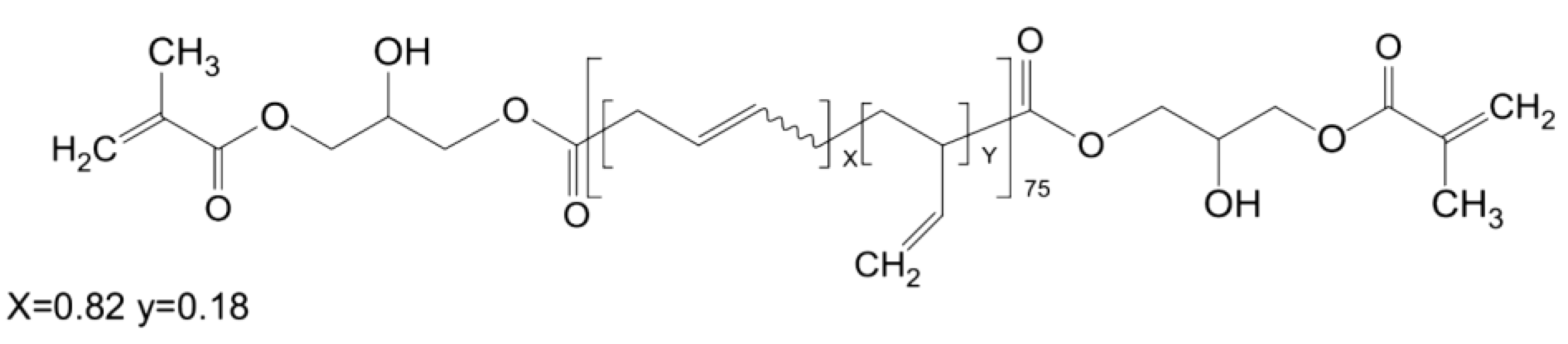 Materials 13 02704 g002 Materials 13 02704 g002