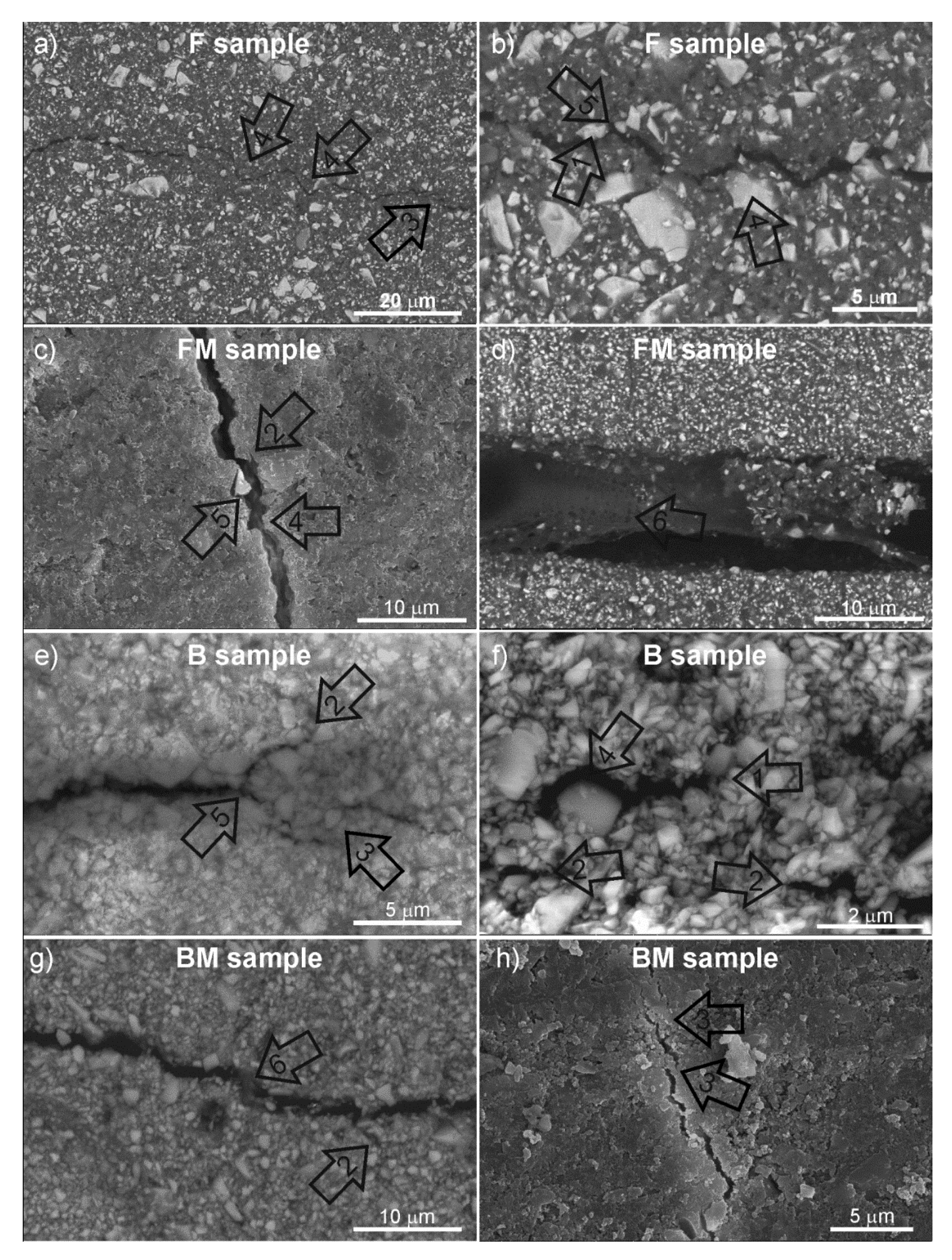 Improved Fracture Toughness and Conversion Degree of Resin