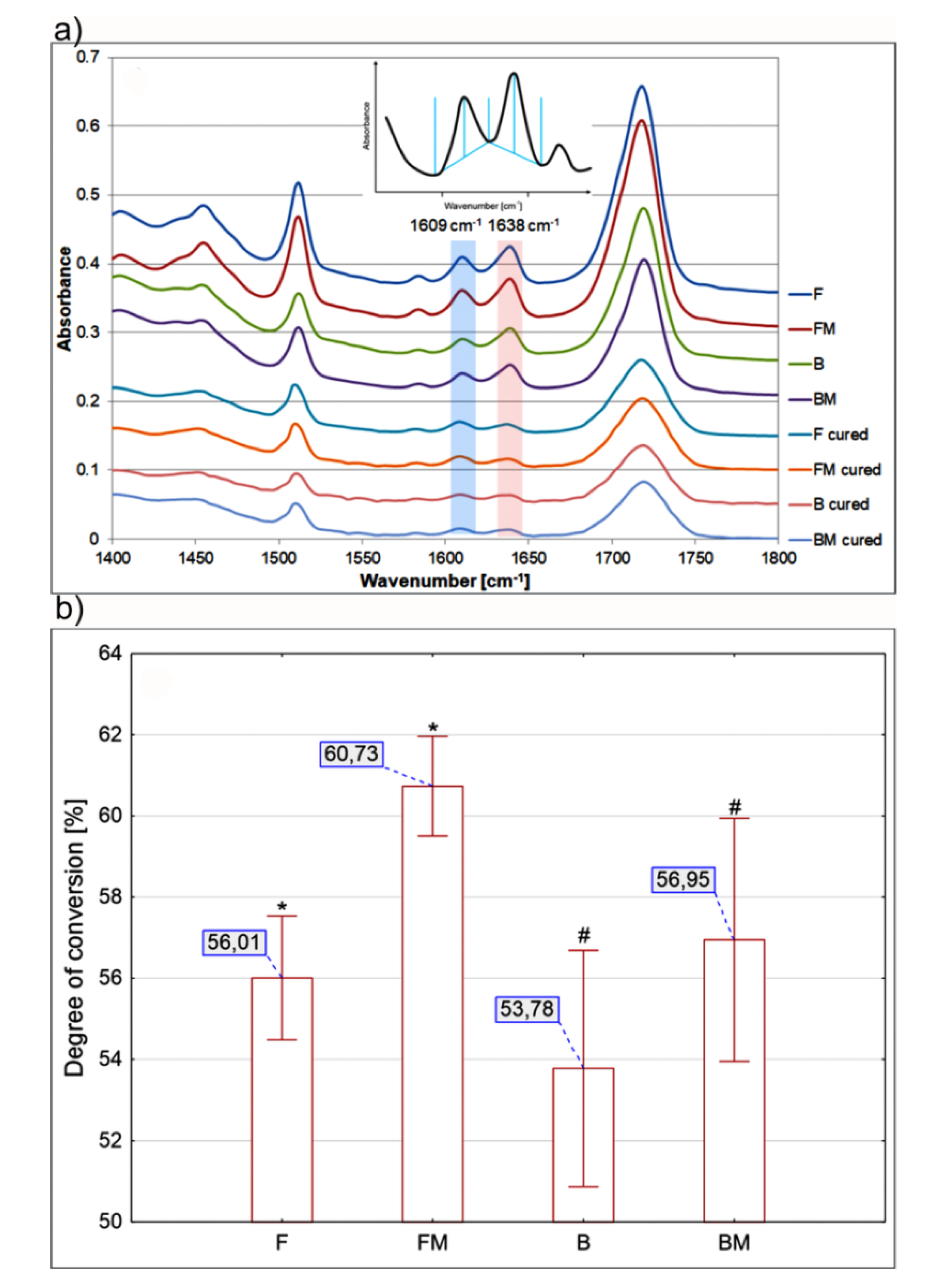 Materials 13 02704 g005 Materials 13 02704 g005