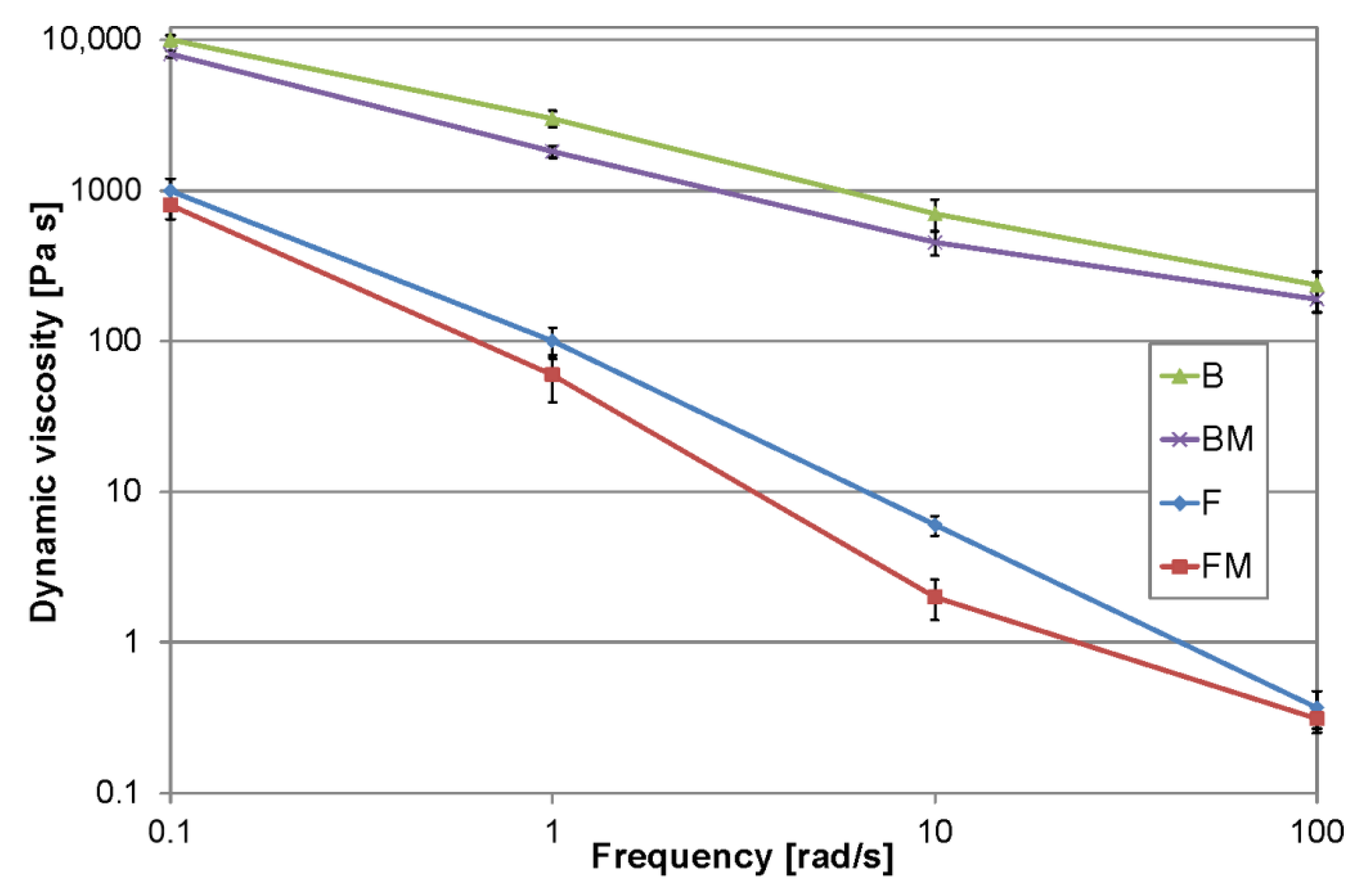 Materials 13 02704 g006 Materials 13 02704 g006