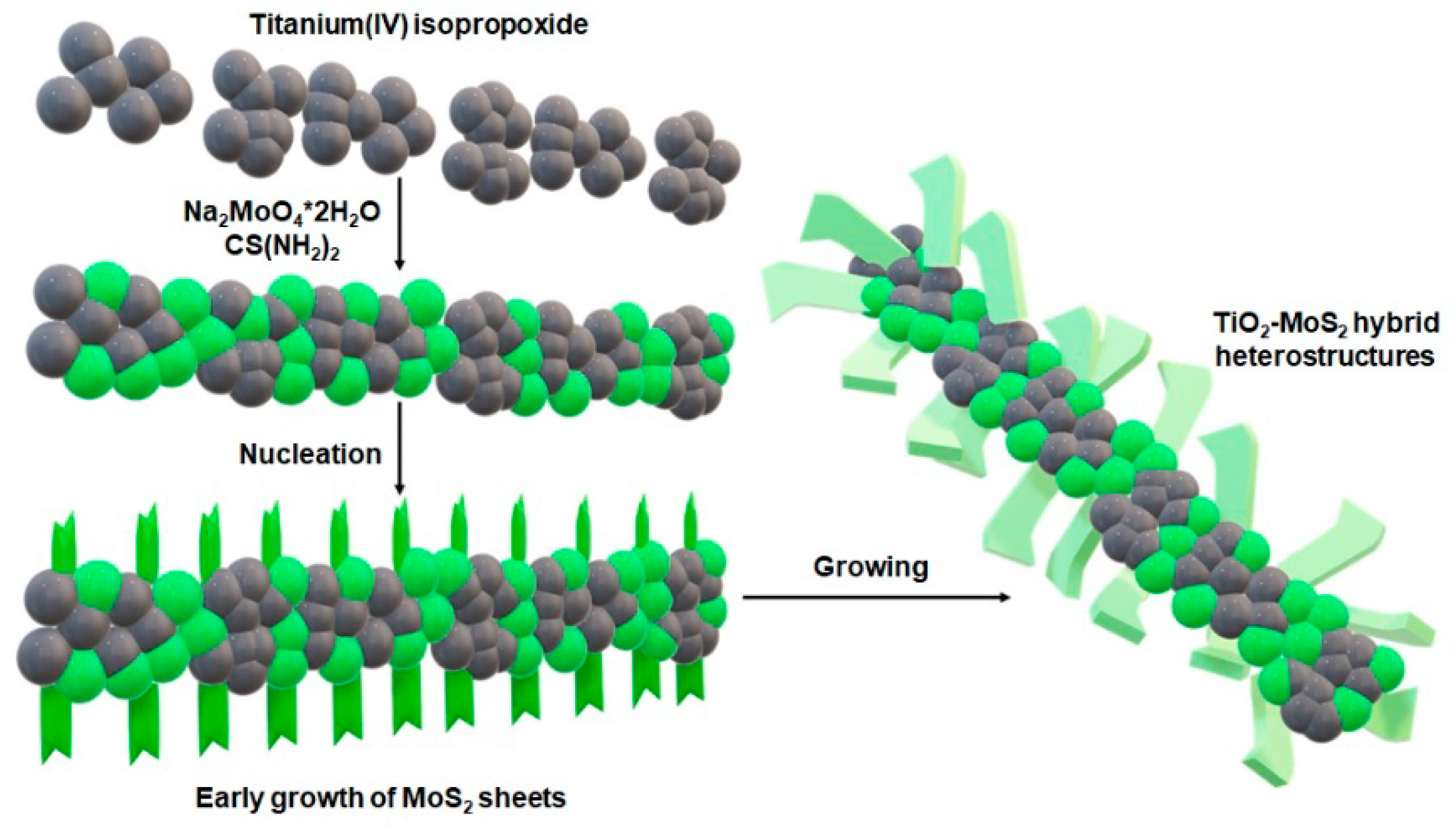 Materials 13 02706 g008 Materials 13 02706 g008