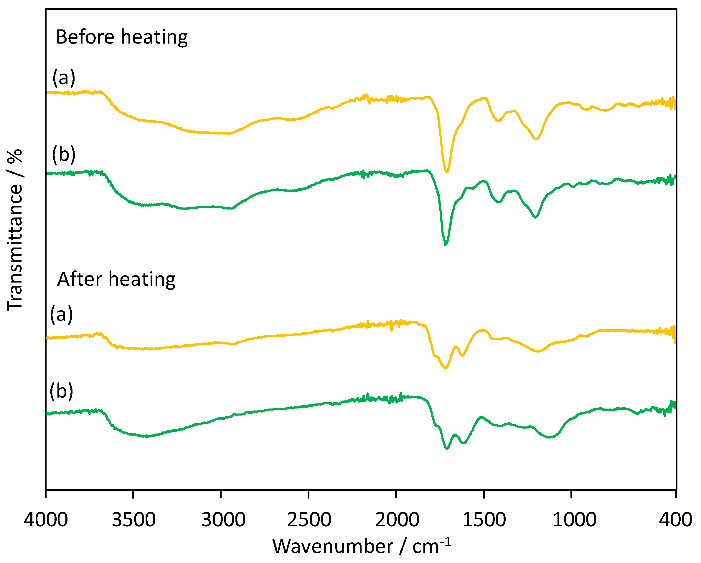 Materials 13 02707 g005