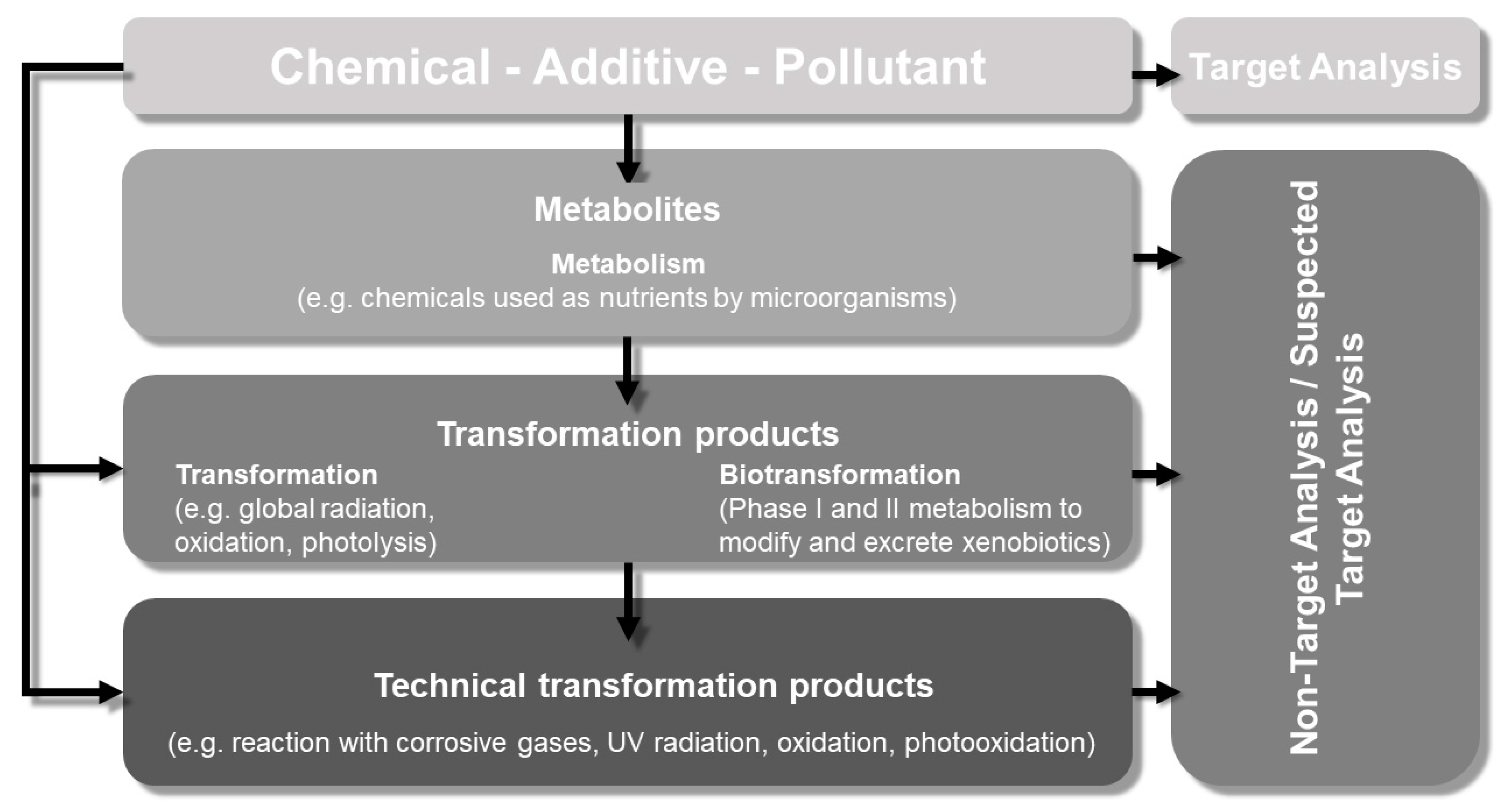 Materials 13 02709 g001 Materials 13 02709 g001