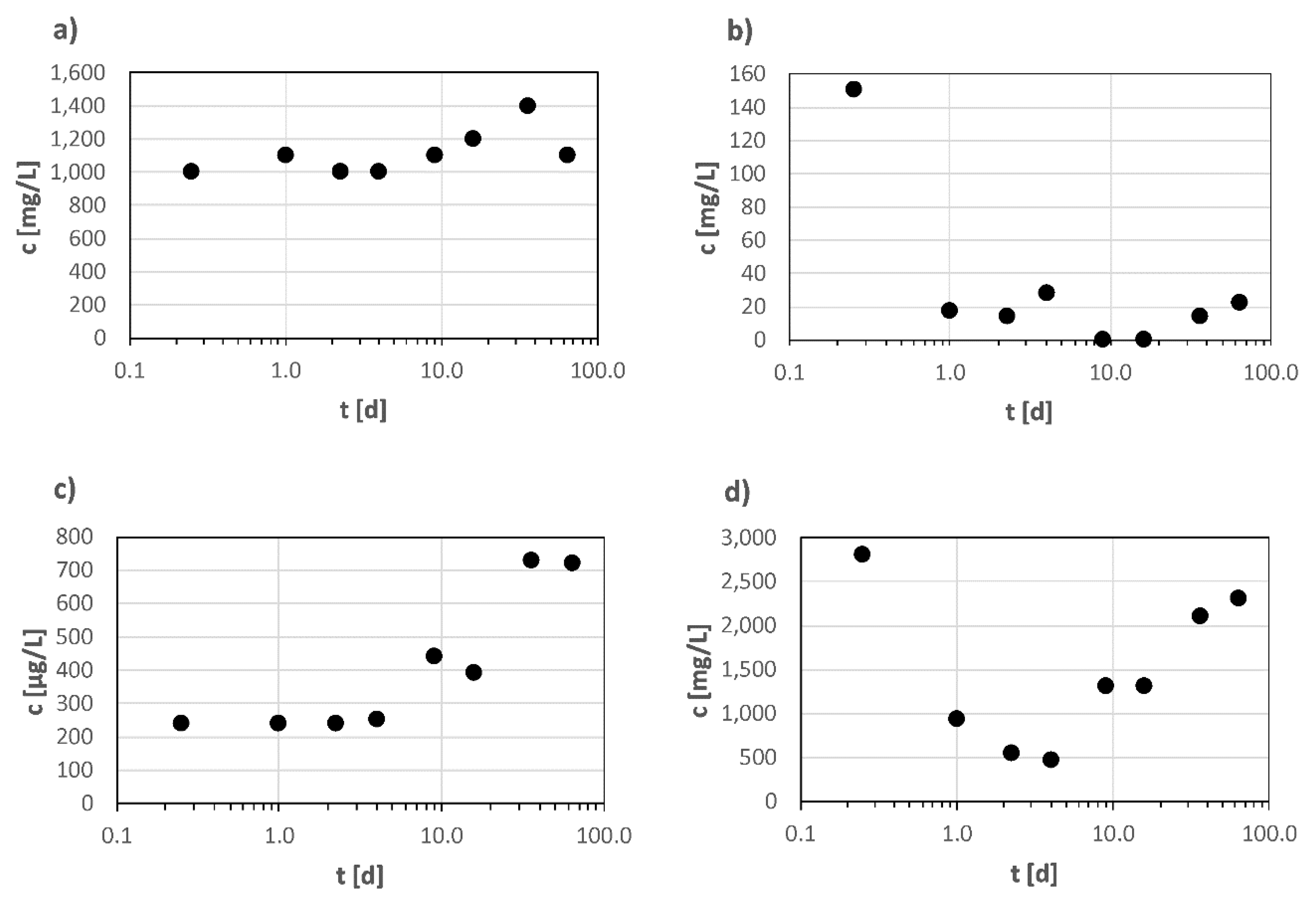 Materials 13 02709 g002 Materials 13 02709 g002
