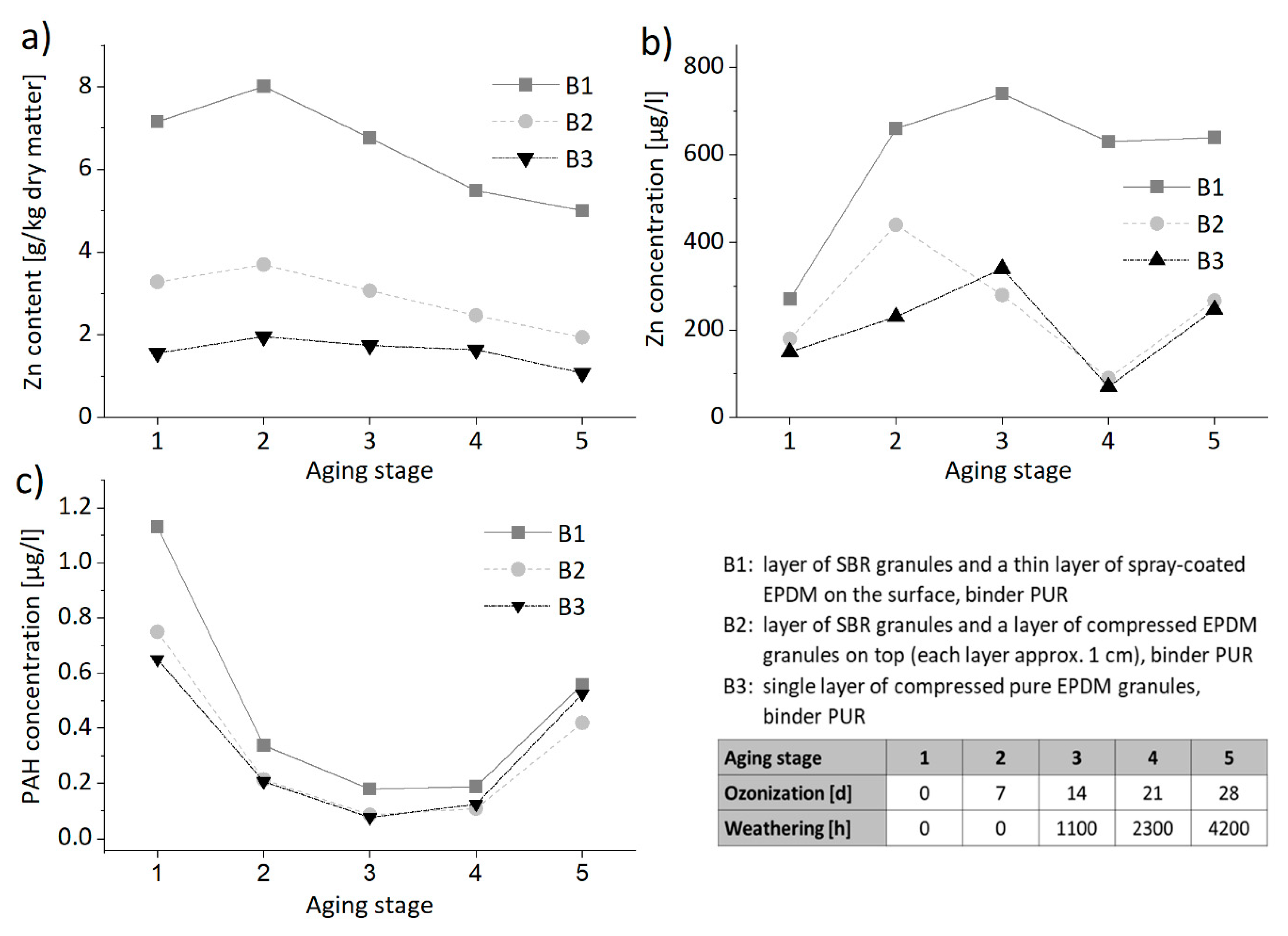 Materials 13 02709 g004 Materials 13 02709 g004