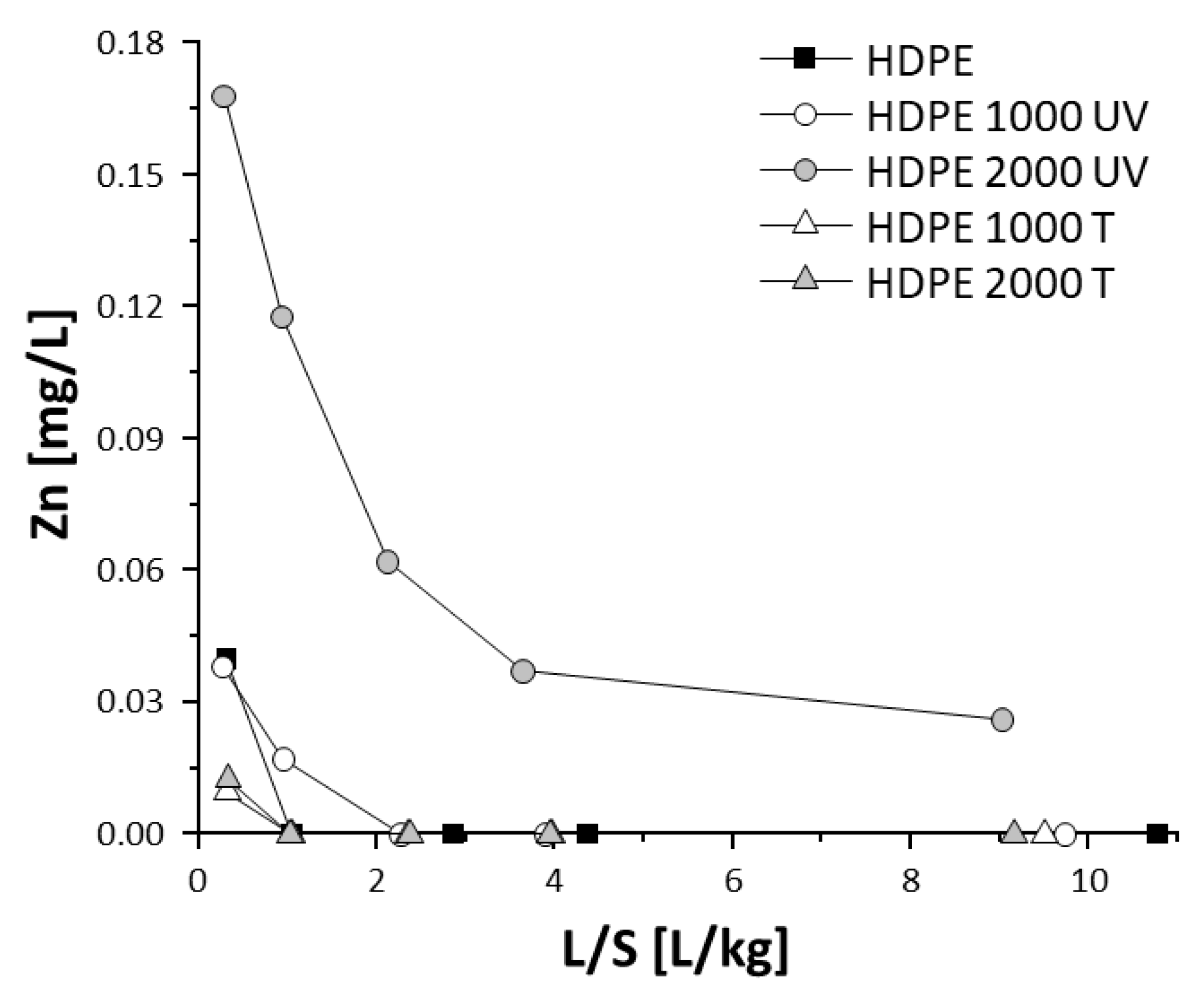 Materials 13 02709 g005 Materials 13 02709 g005