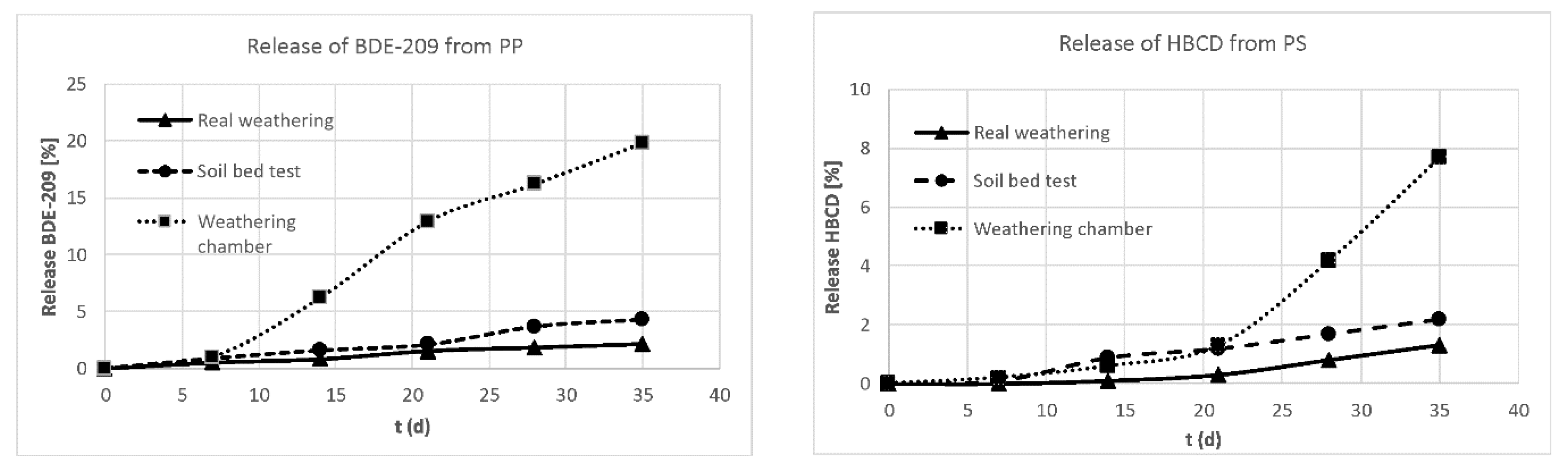 Materials 13 02709 g006 Materials 13 02709 g006