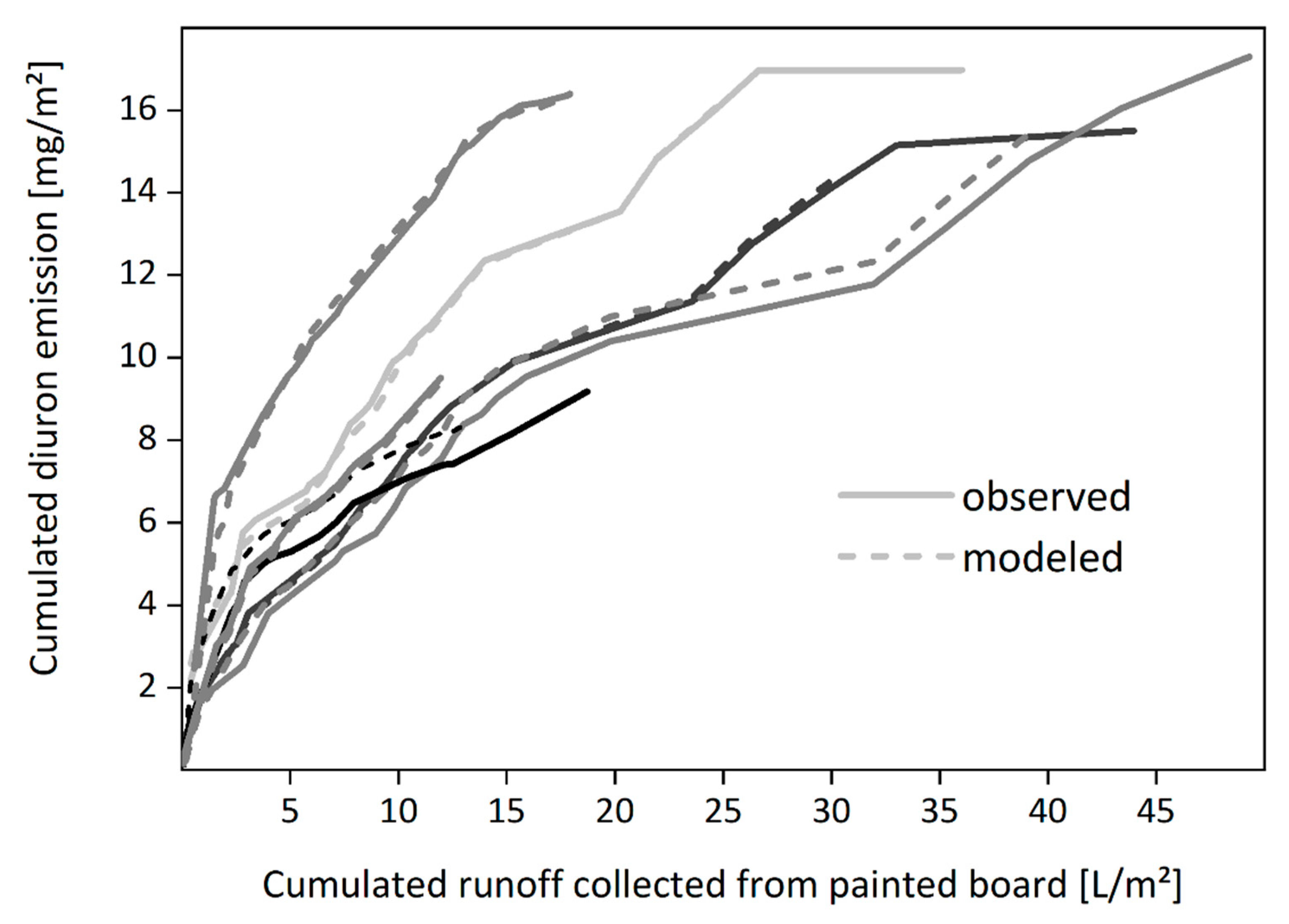 Materials 13 02709 g009 Materials 13 02709 g009