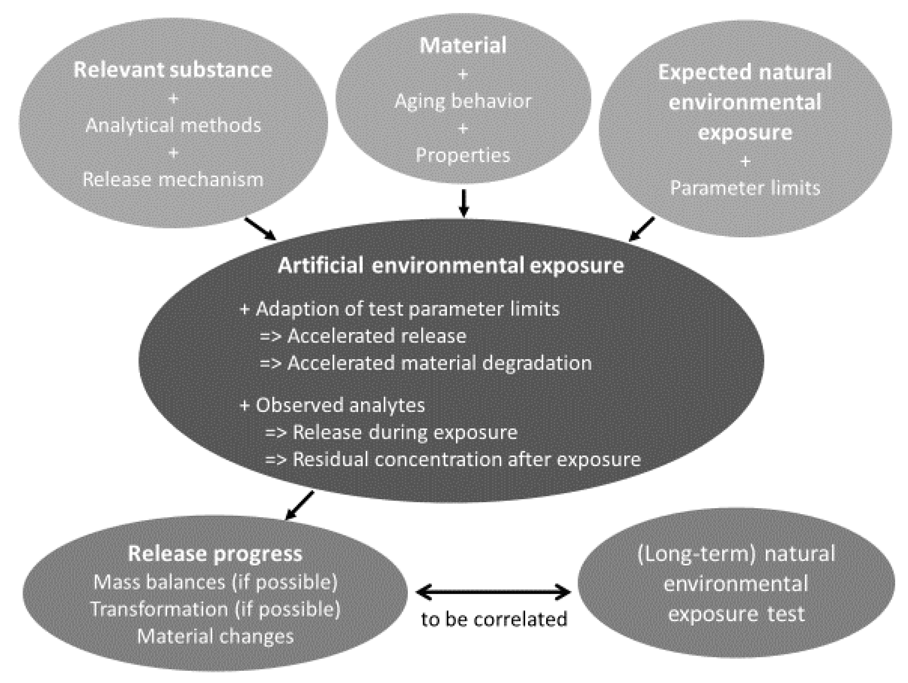 Materials 13 02709 g010 Materials 13 02709 g010