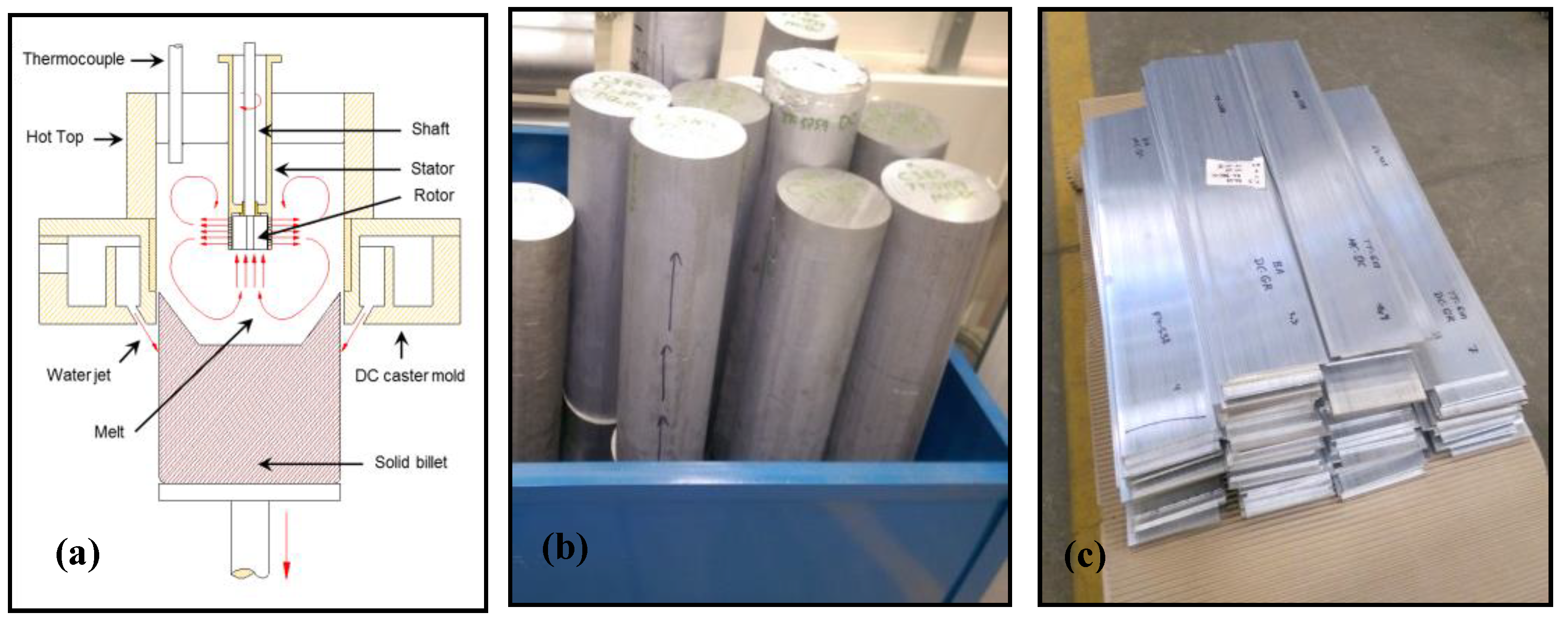 Materials 13 02711 g001 Materials 13 02711 g001