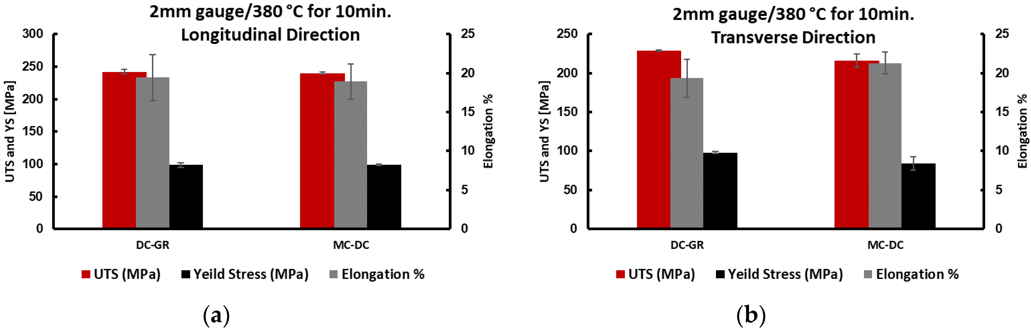 Materials 13 02711 g012 Materials 13 02711 g012