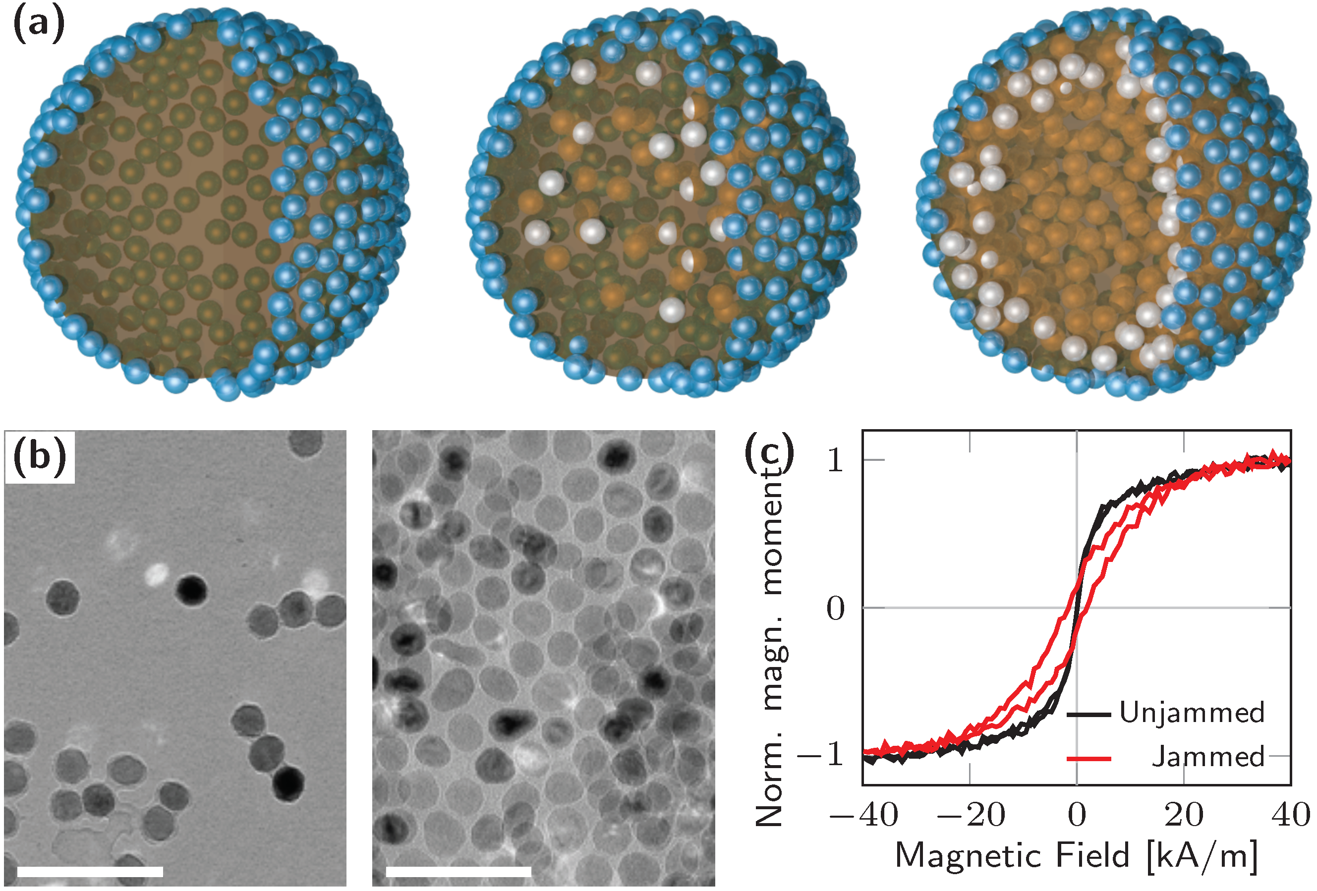 Materials 13 02712 g002