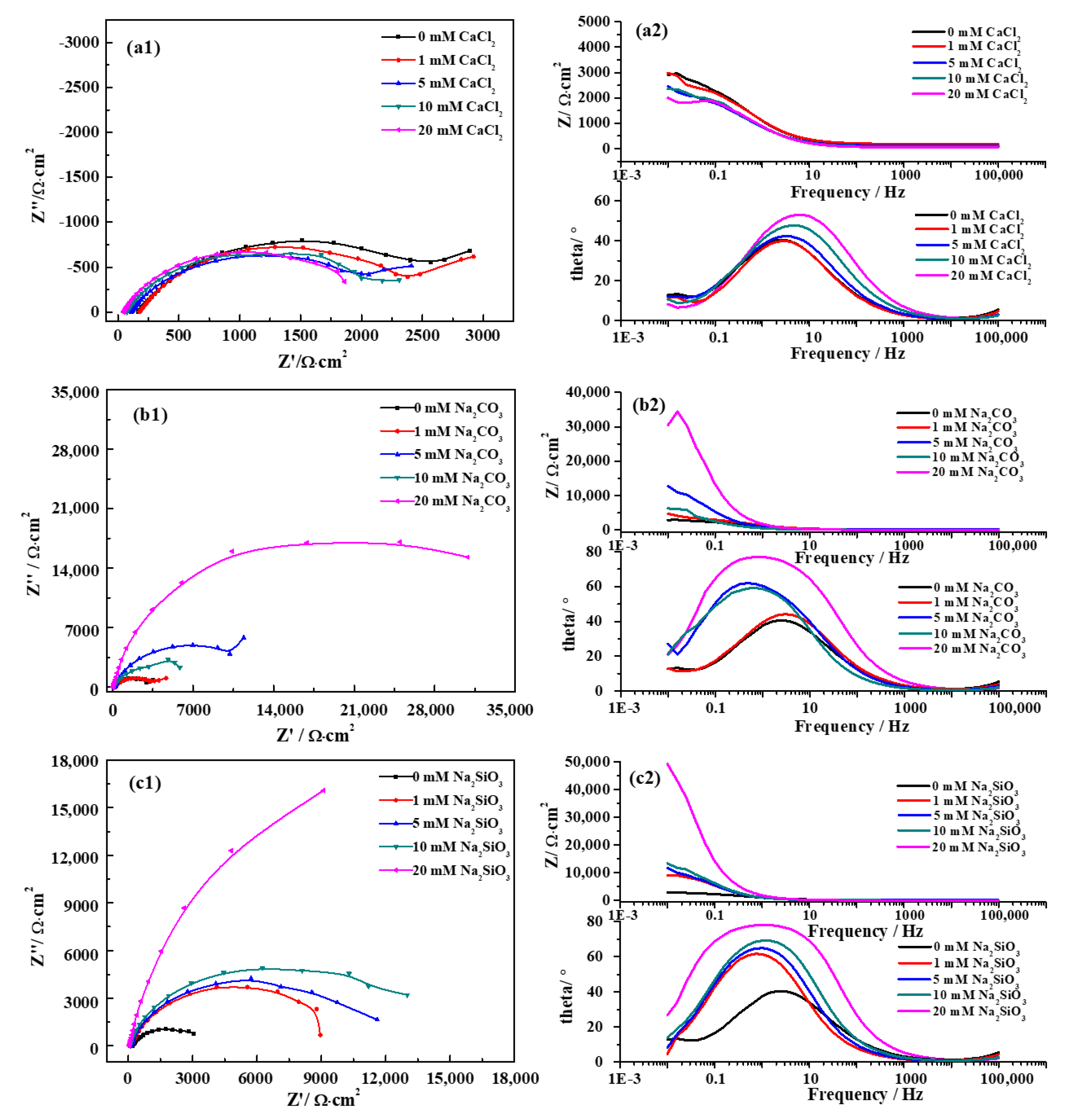 Materials 13 02713 g003 Materials 13 02713 g003