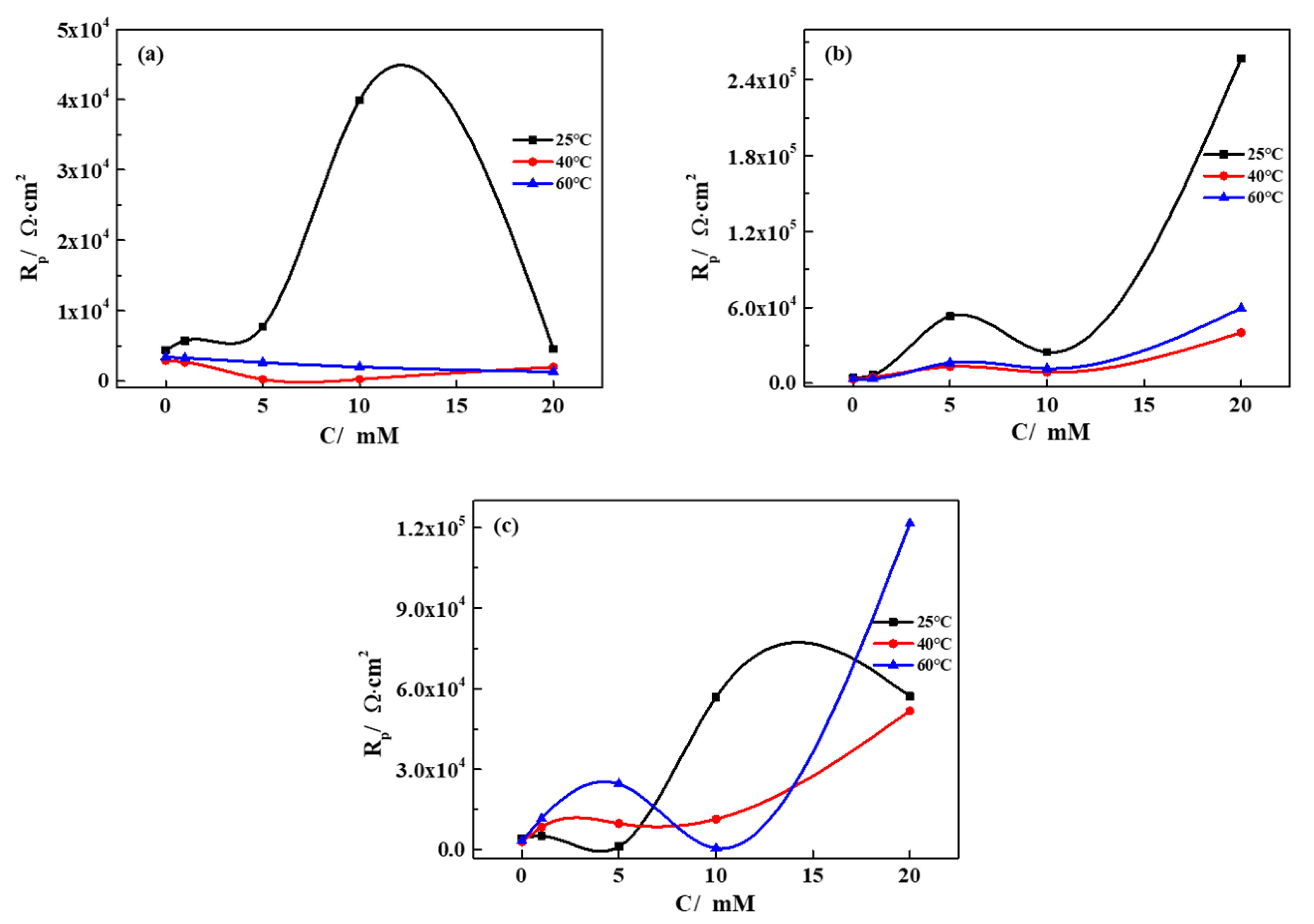 Materials 13 02713 g005 Materials 13 02713 g005