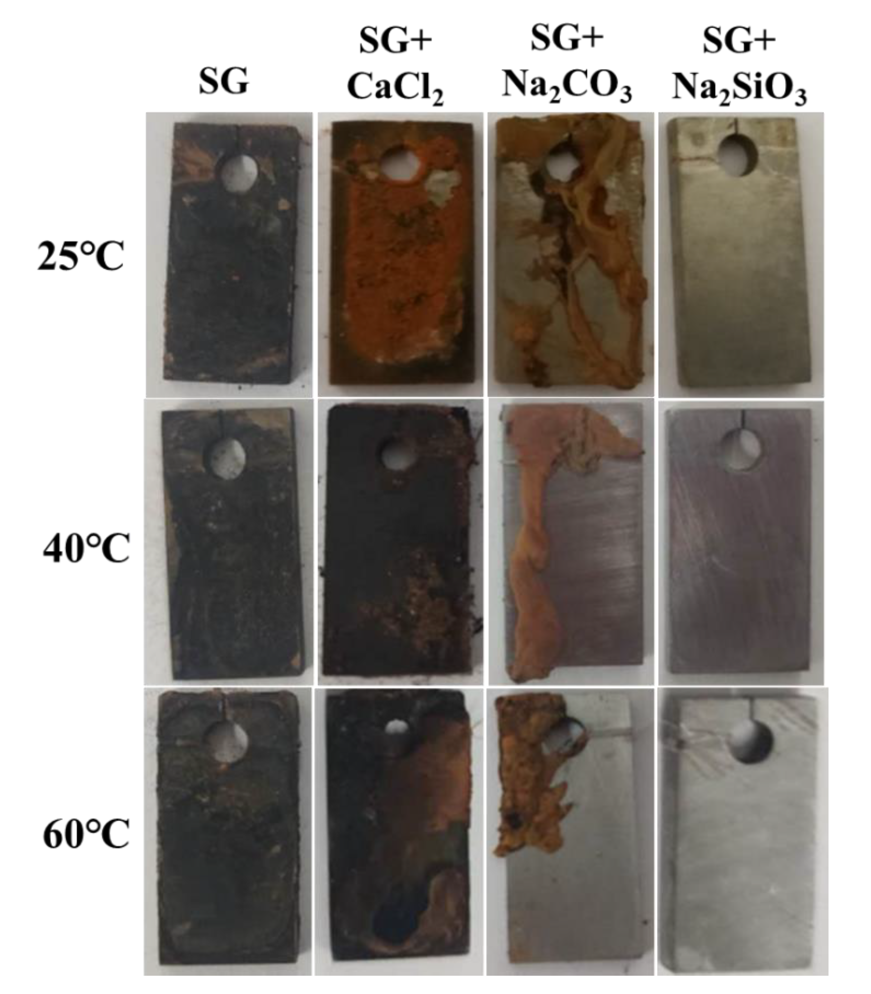 Materials 13 02713 g006 Materials 13 02713 g006