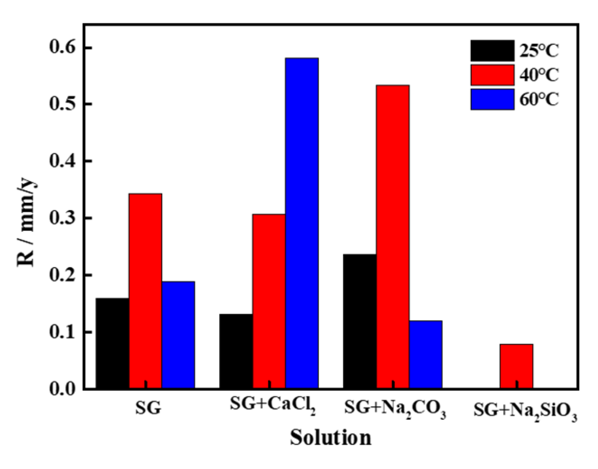 Materials 13 02713 g007 Materials 13 02713 g007