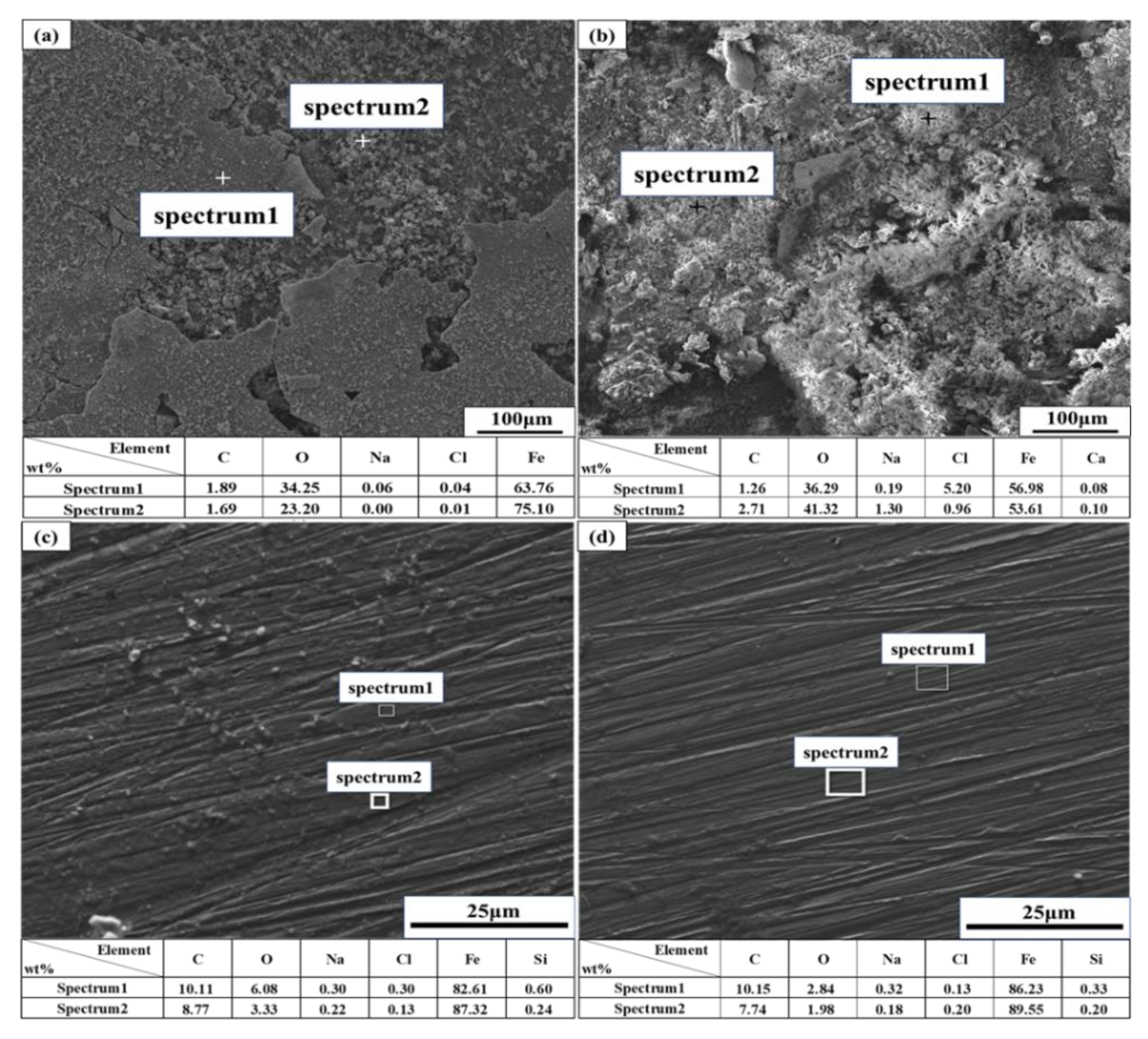 Materials 13 02713 g009 Materials 13 02713 g009
