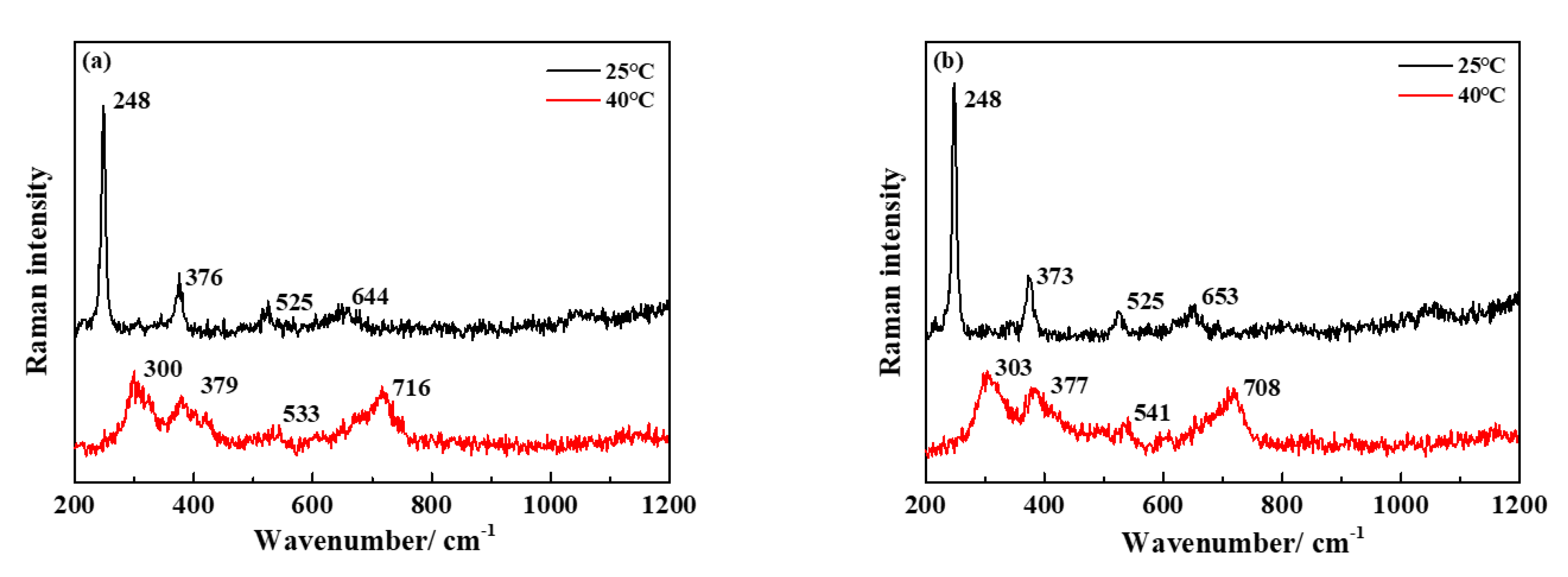 Materials 13 02713 g010 Materials 13 02713 g010