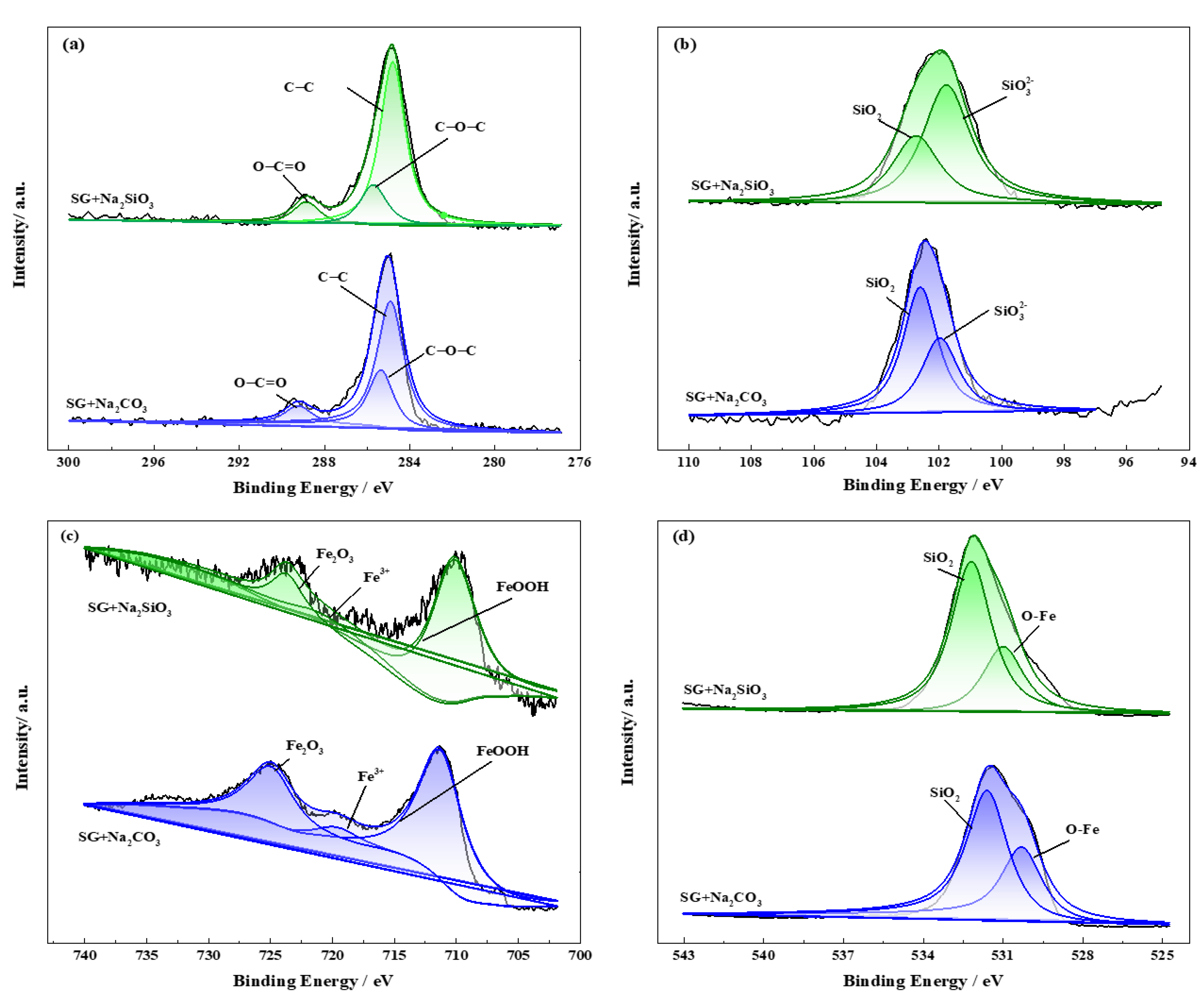 Materials 13 02713 g011 Materials 13 02713 g011