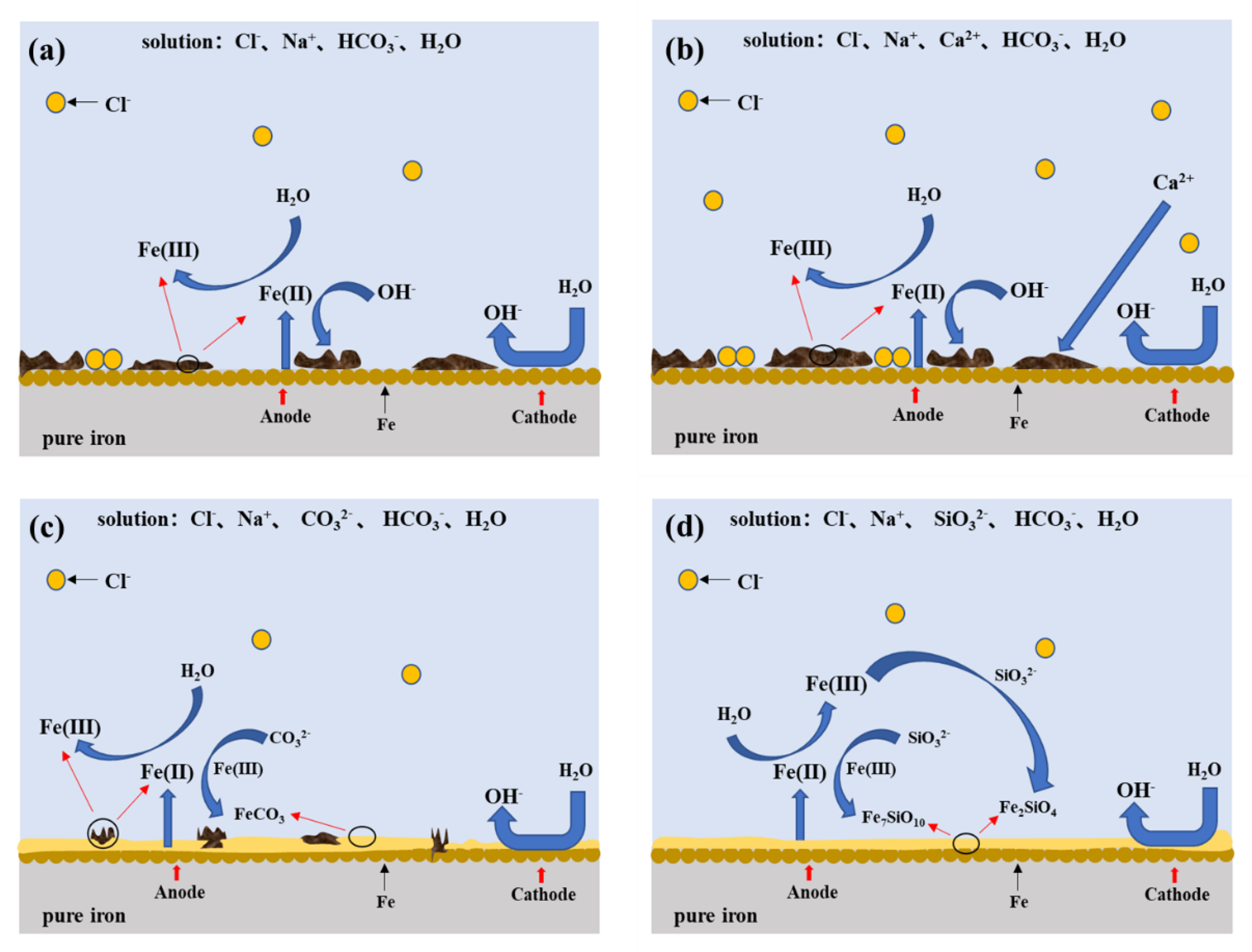 Materials 13 02713 g012 Materials 13 02713 g012