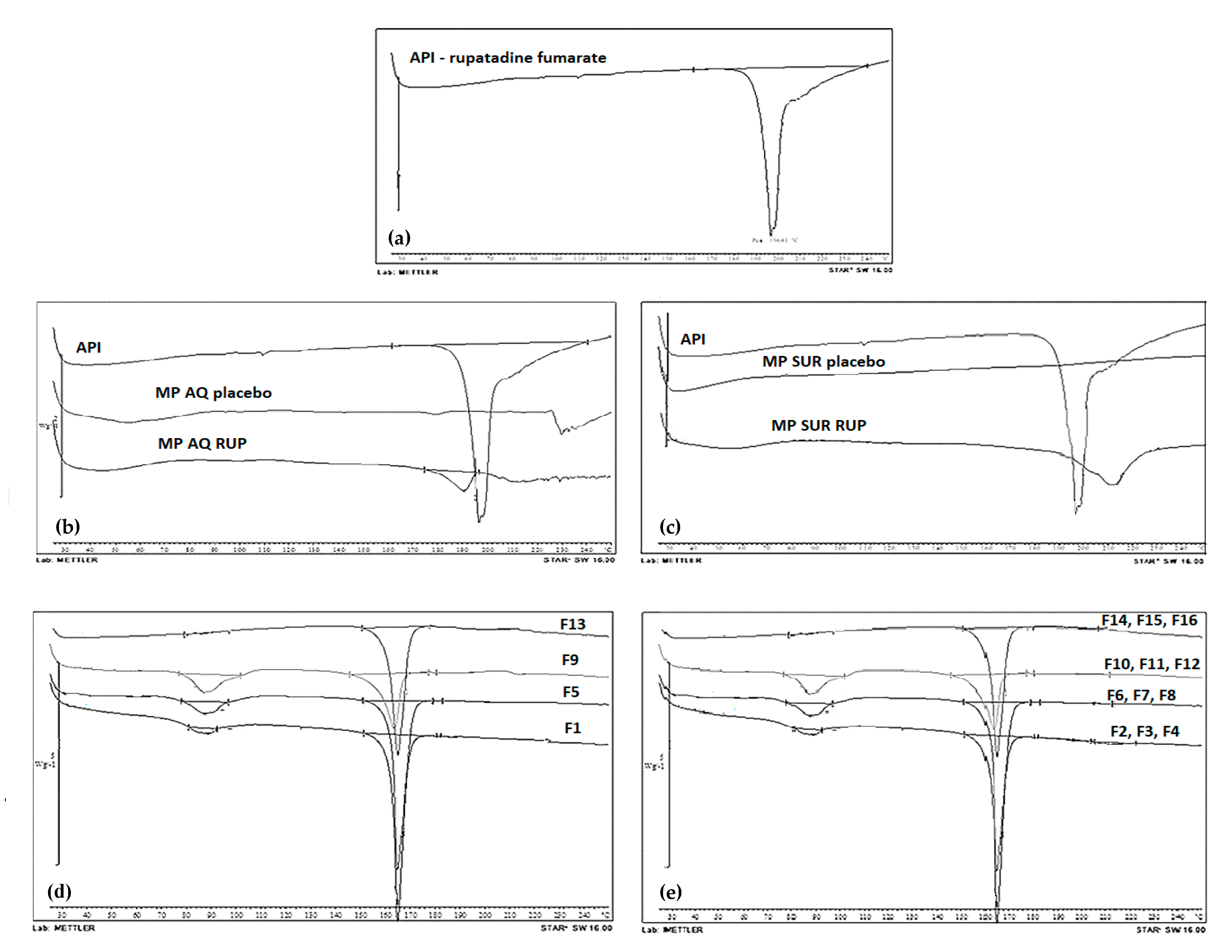 Materials 13 02715 g004 Materials 13 02715 g004