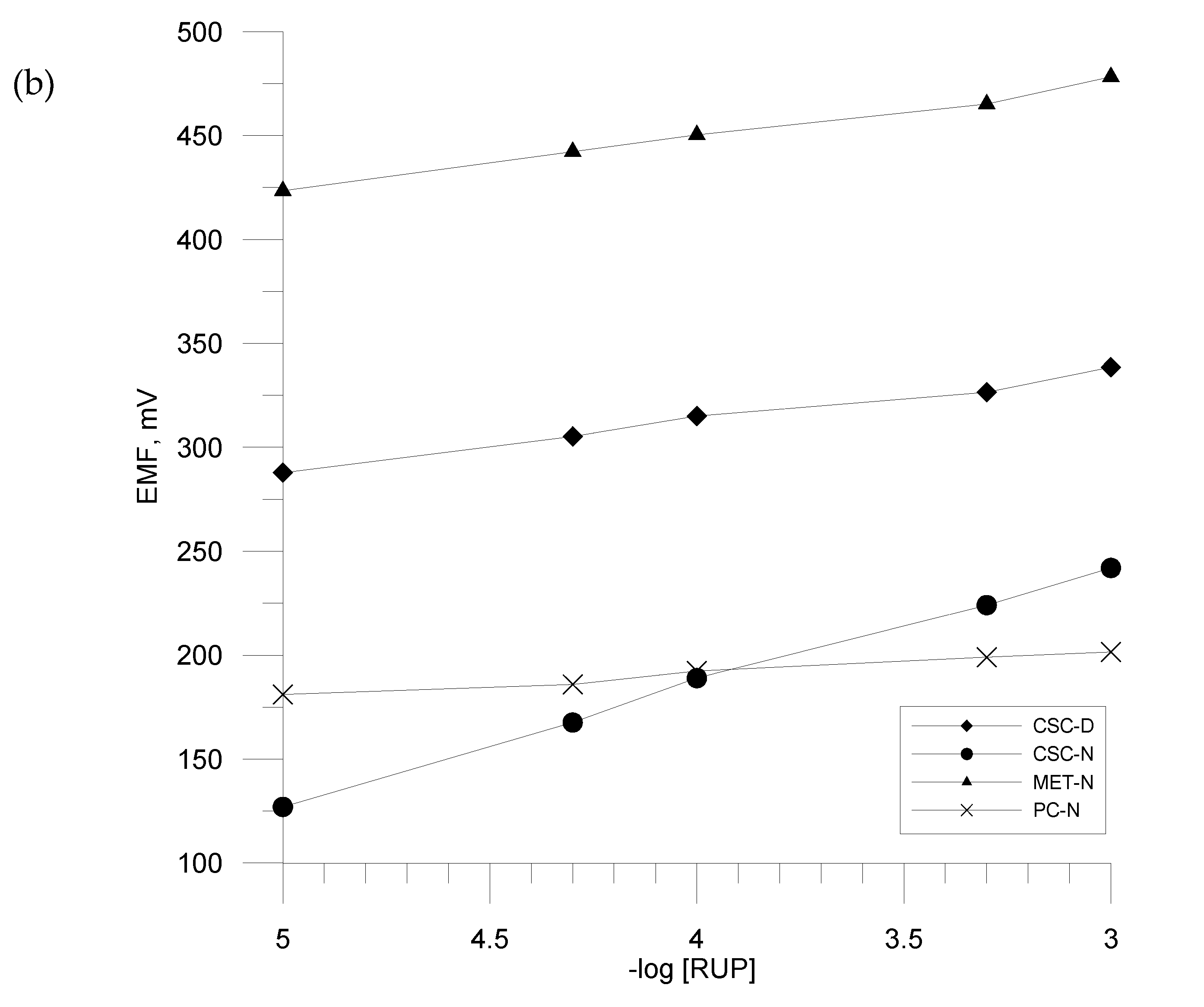 Materials 13 02715 g007b Materials 13 02715 g007b