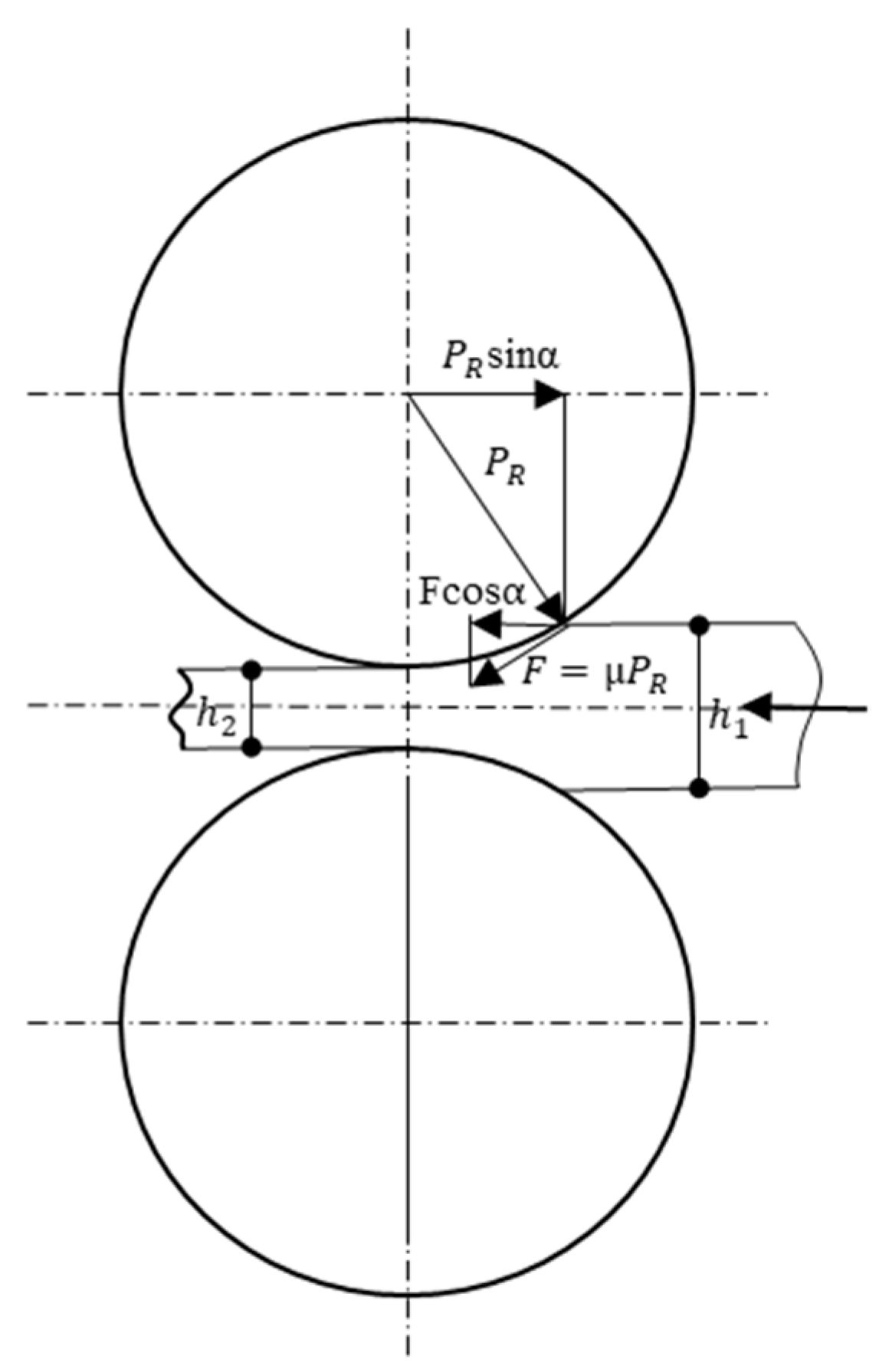 Materials 13 02716 g002