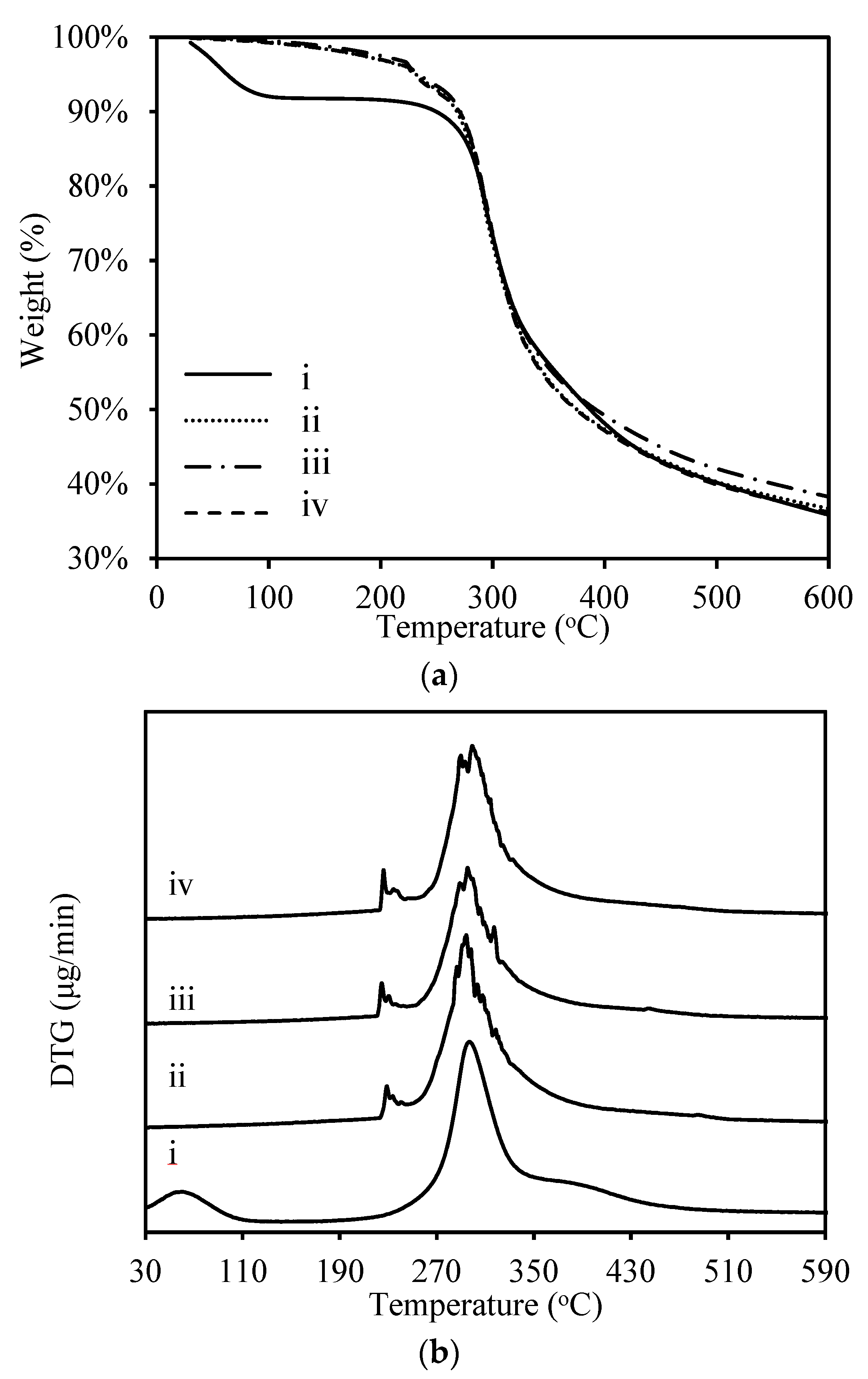 Materials 13 02716 g006